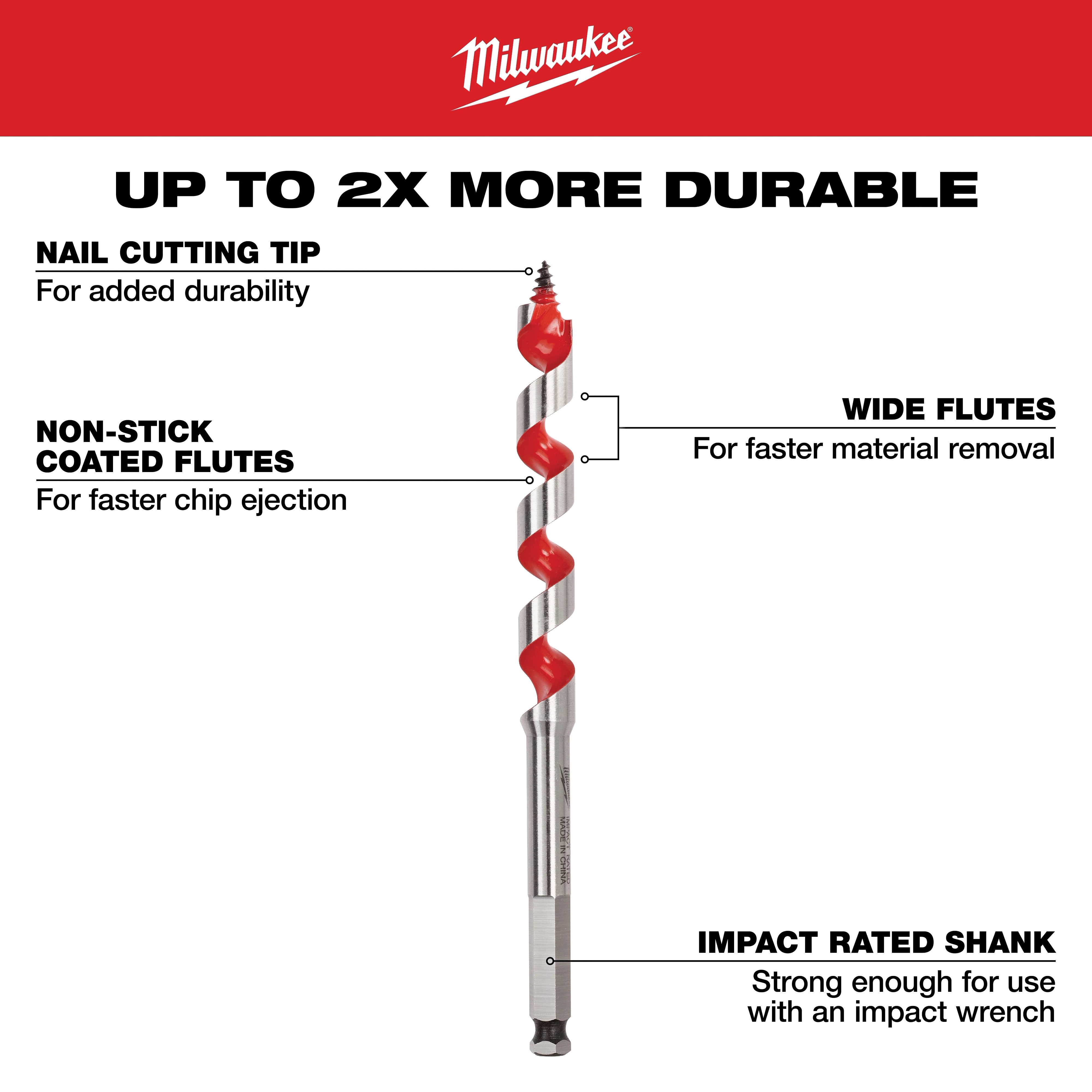 Milwaukee&reg; 48-13-0873 2464049