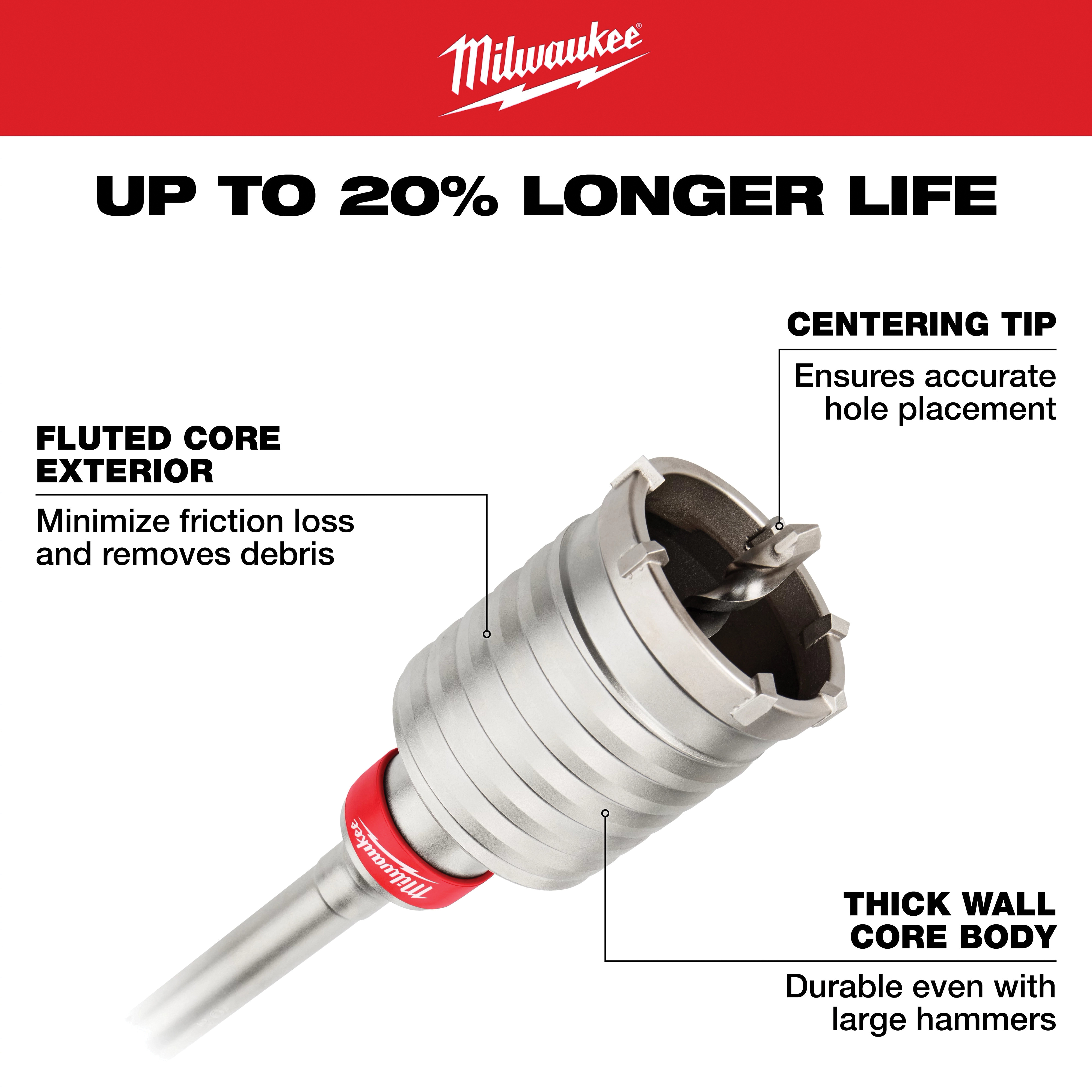 Milwaukee&reg; 48-20-5408 2470994