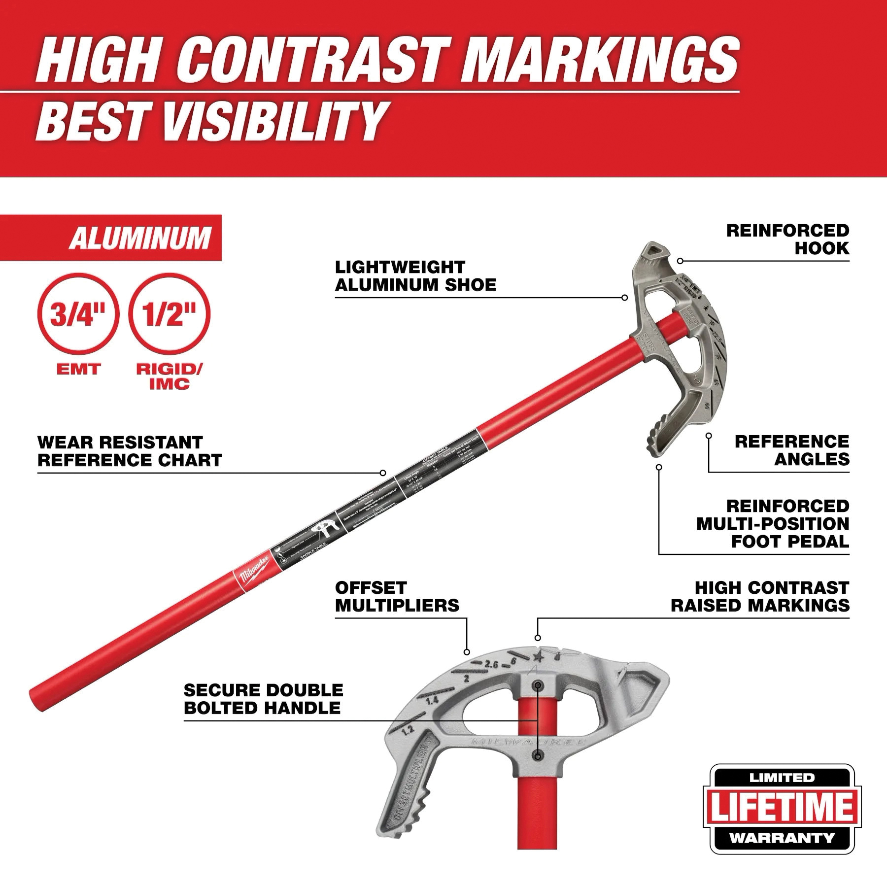 Milwaukee&reg; 48-22-4071 MWT 48-22-4071