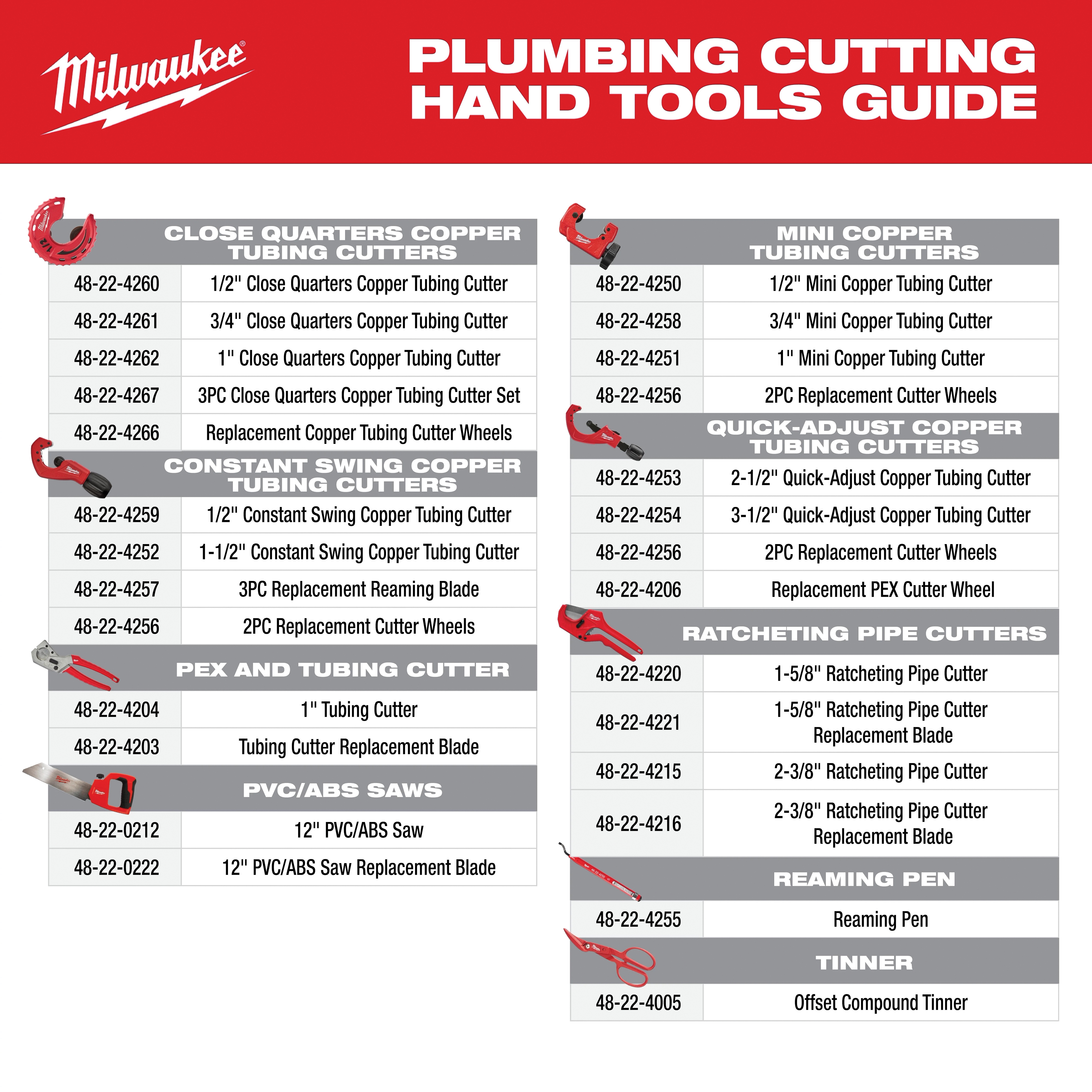 Milwaukee&reg; 48-22-4256 48-22-4256