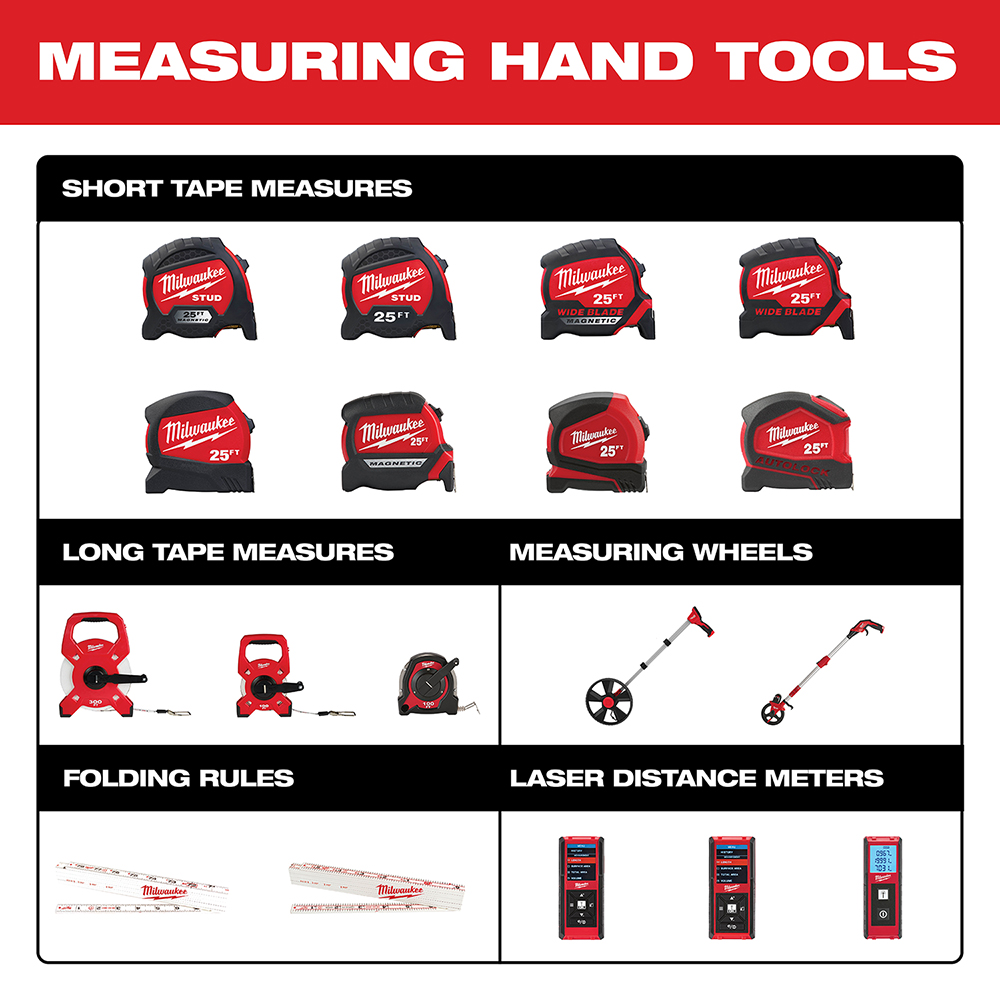 Milwaukee® 48-22-6825 MWK48-22-6825