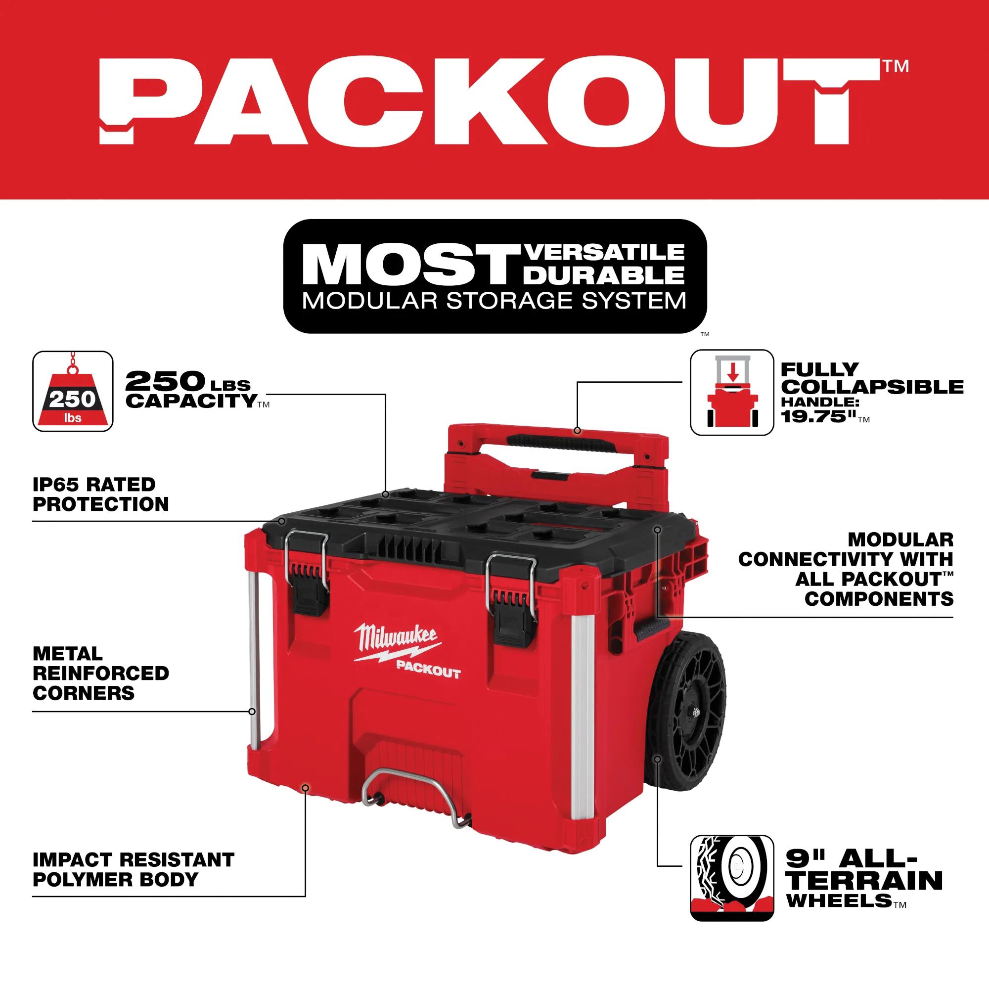 Milwaukee&reg; 48-22-8427 2493568