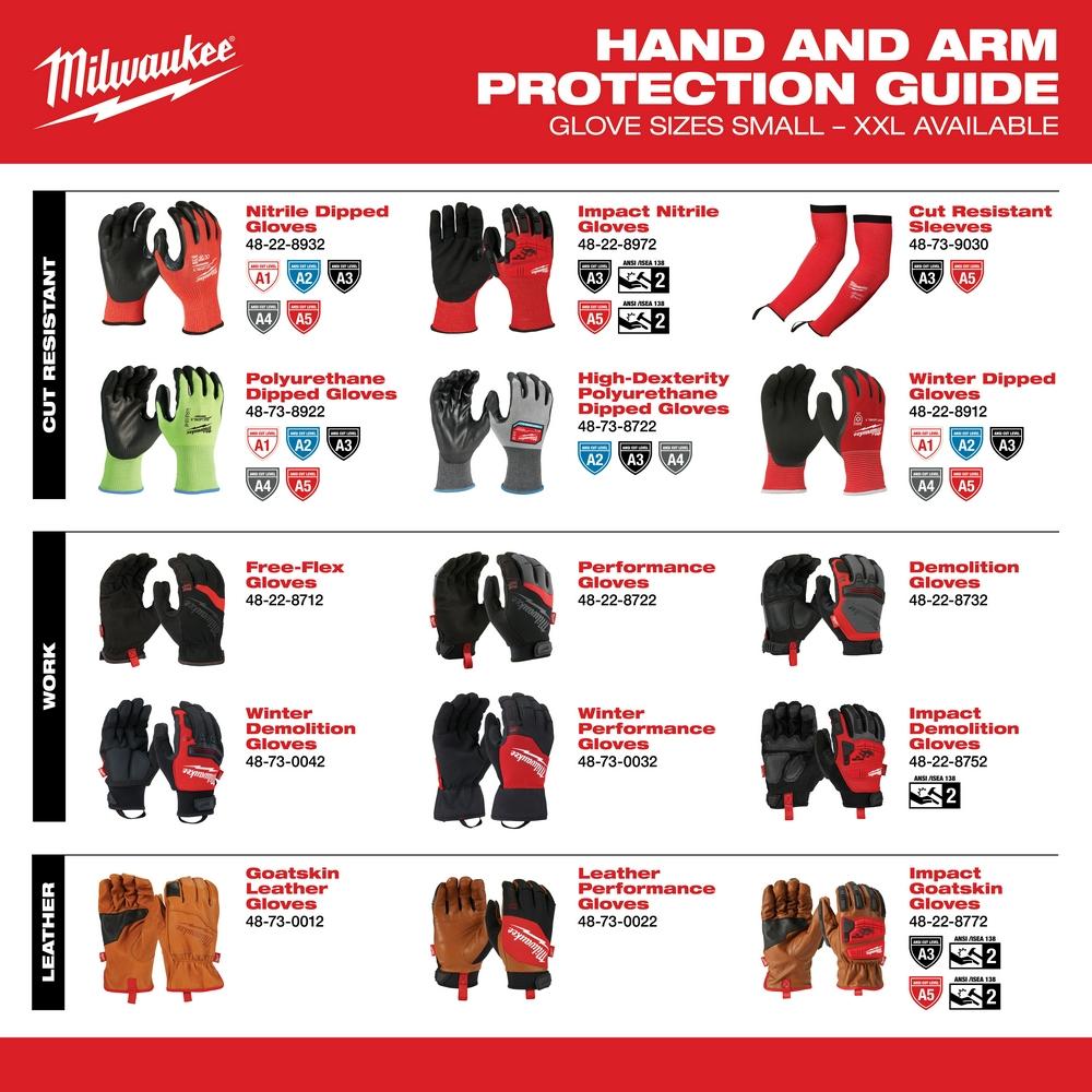Milwaukee® M Synthetic Leather Performance Work Glove, Red/Black/Gray