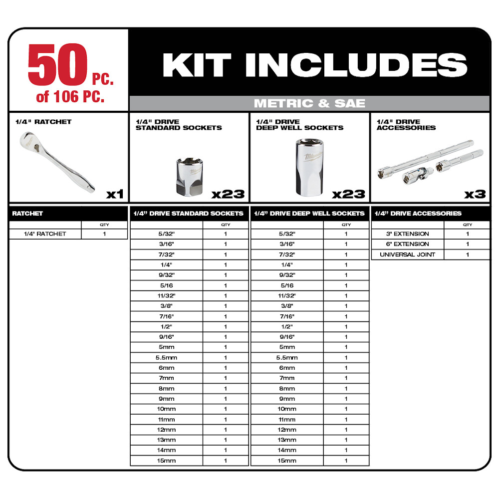 Milwaukee® 48-22-9482T MWK48-22-9482T