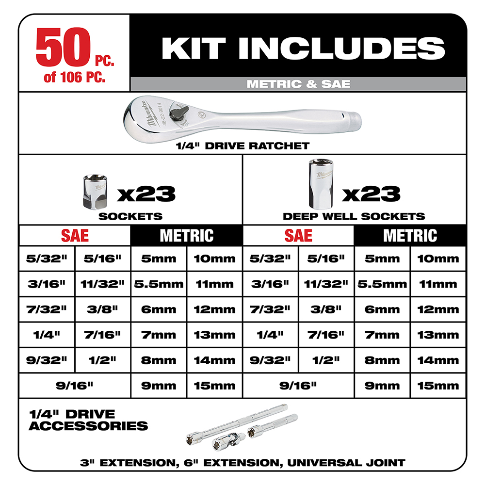 Milwaukee® 48-22-9486 MWK48-22-9486