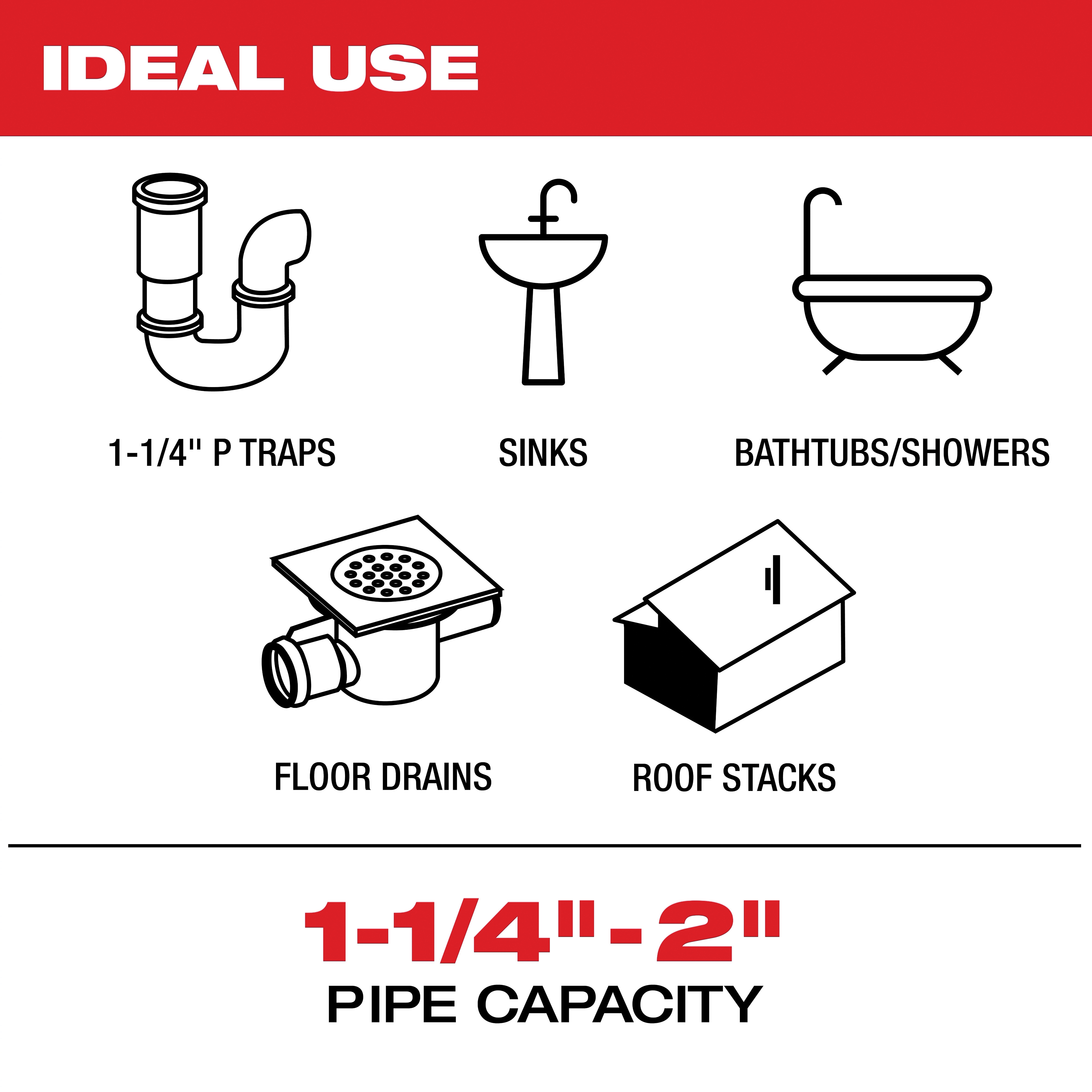 Milwaukee&reg; 48-53-2519 2498068