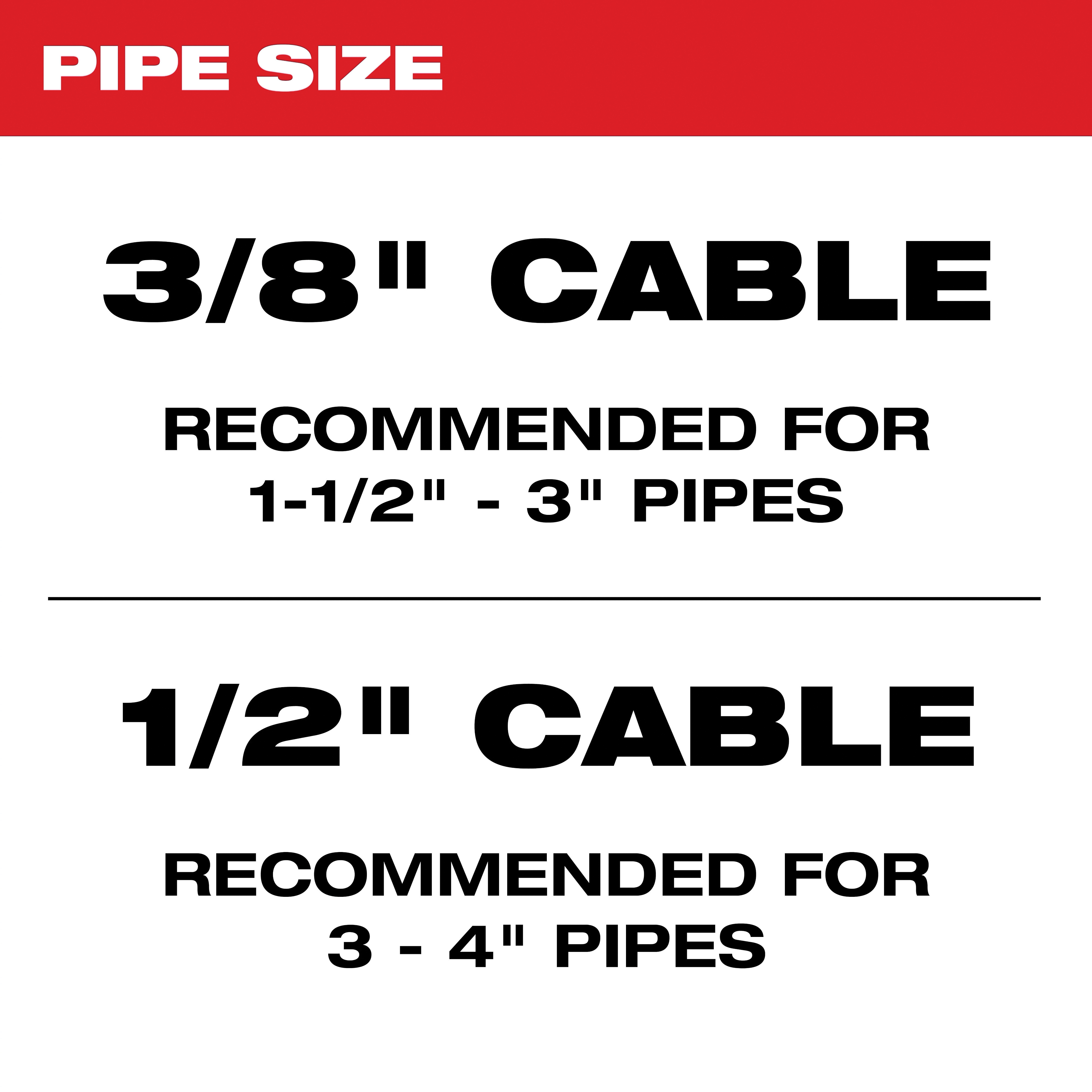 Milwaukee&reg; 48-53-2777 2495507