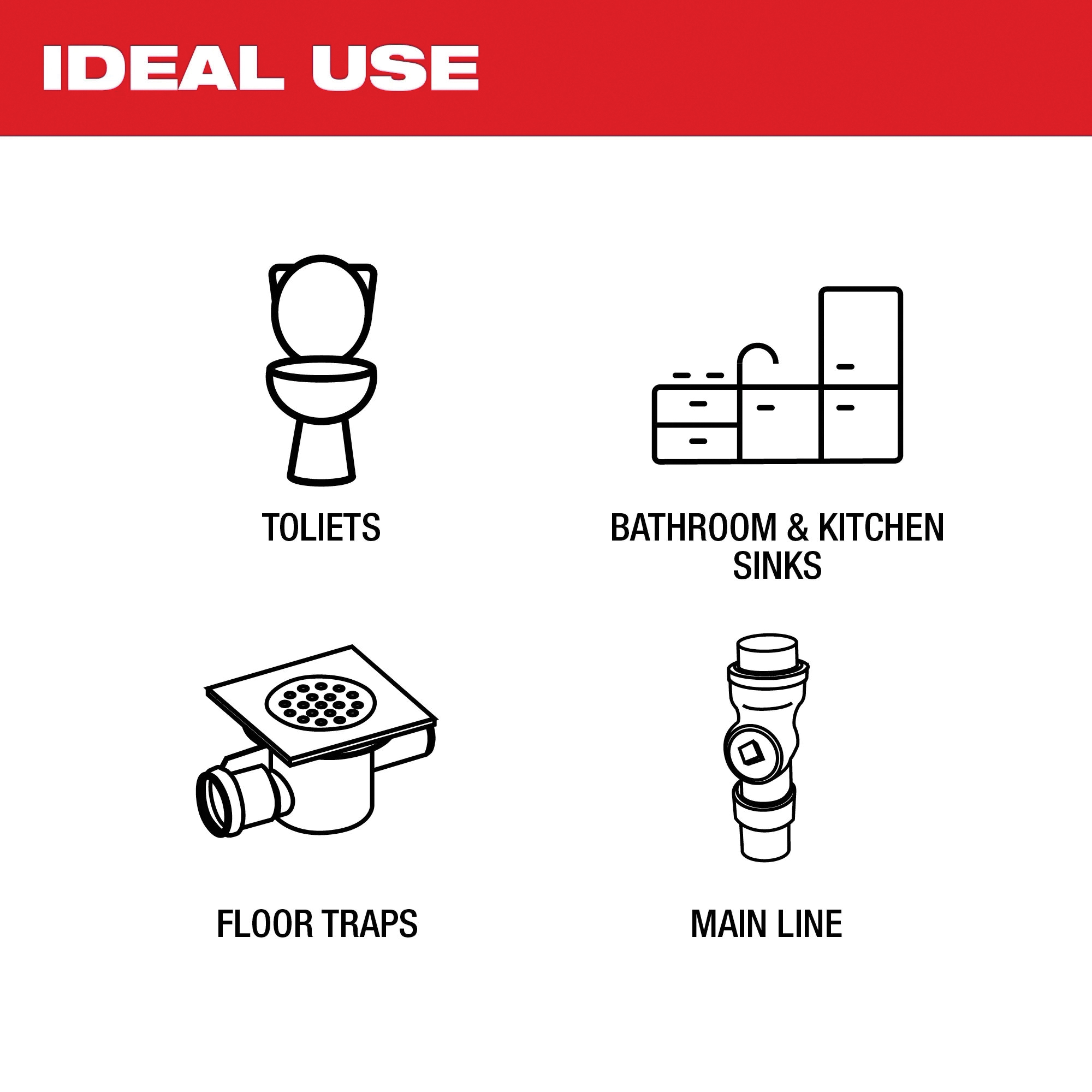 Milwaukee&reg; 48-53-2819 2498067