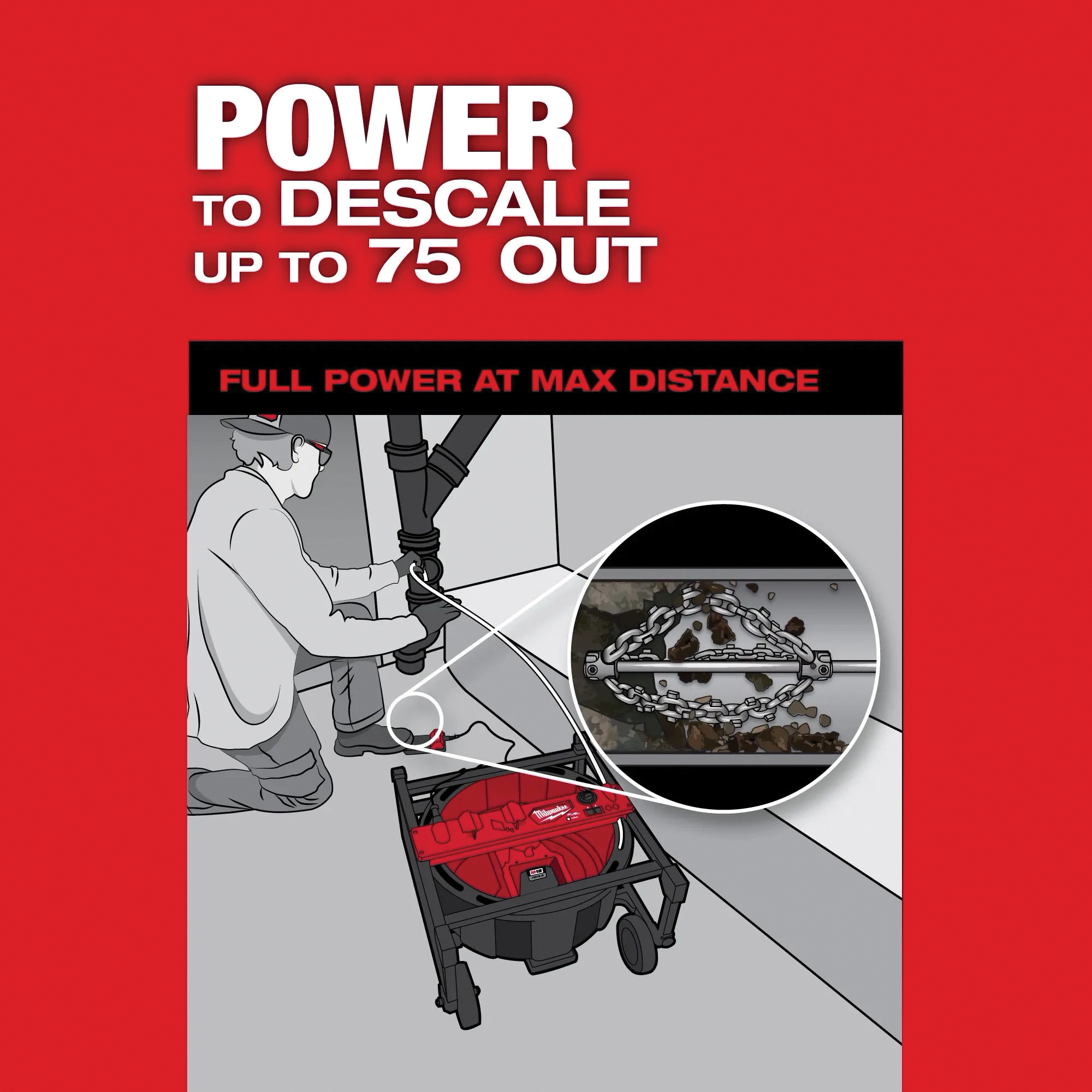 Milwaukee&reg; 48-53-2819 2498067