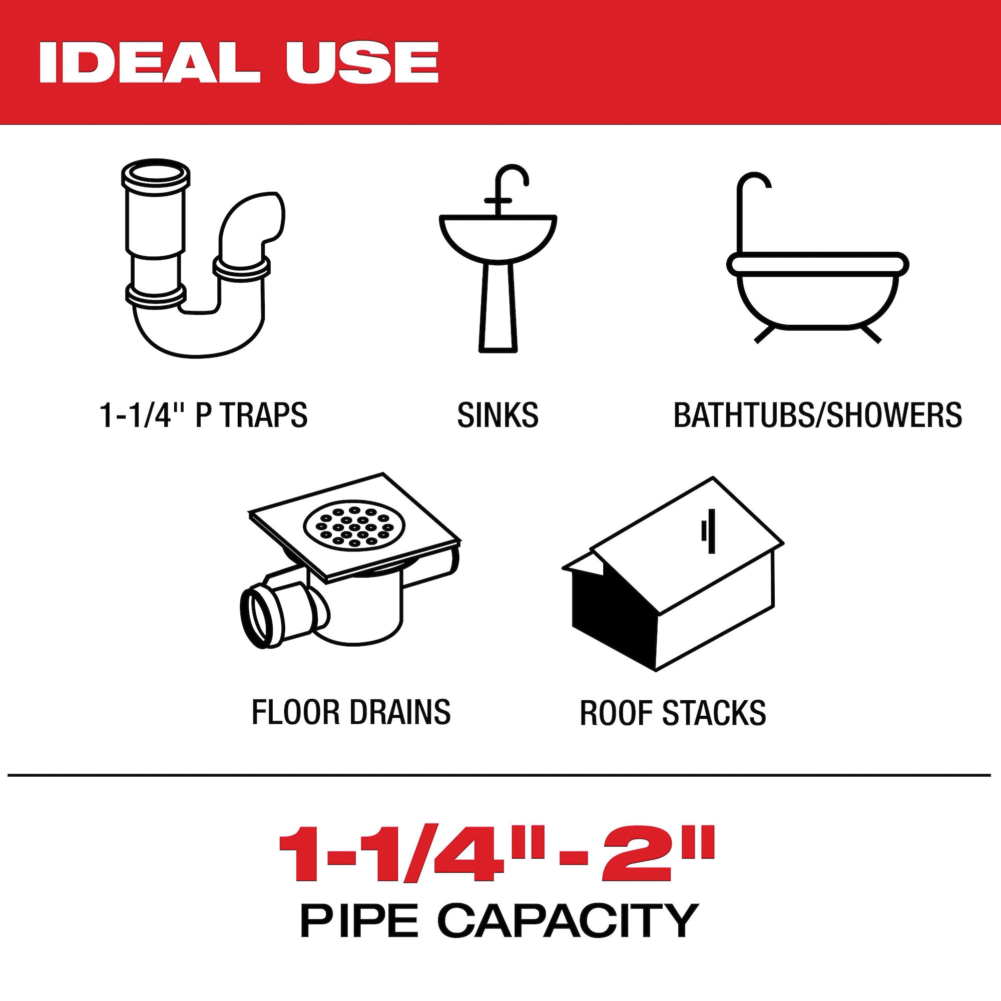 Milwaukee&reg; 48-53-3036 2498078
