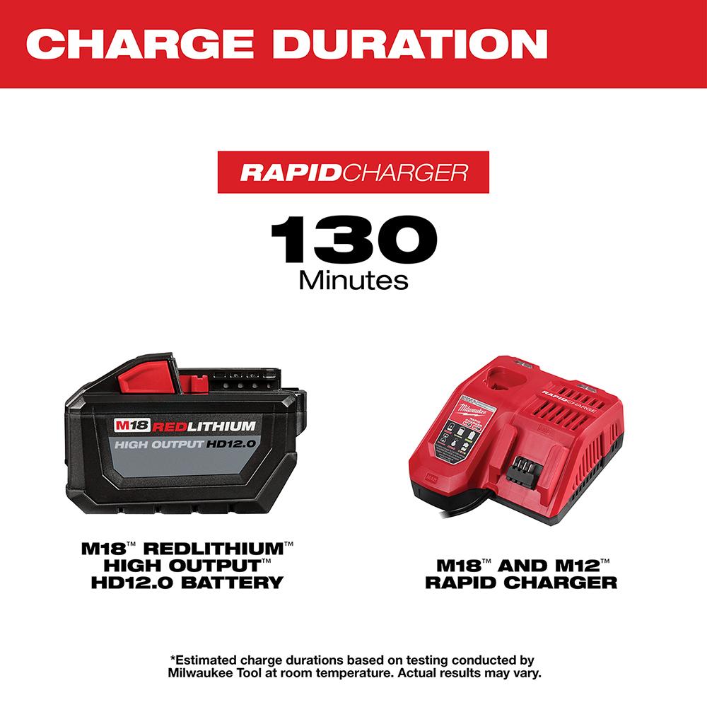 Milwaukee® MIL48591200
