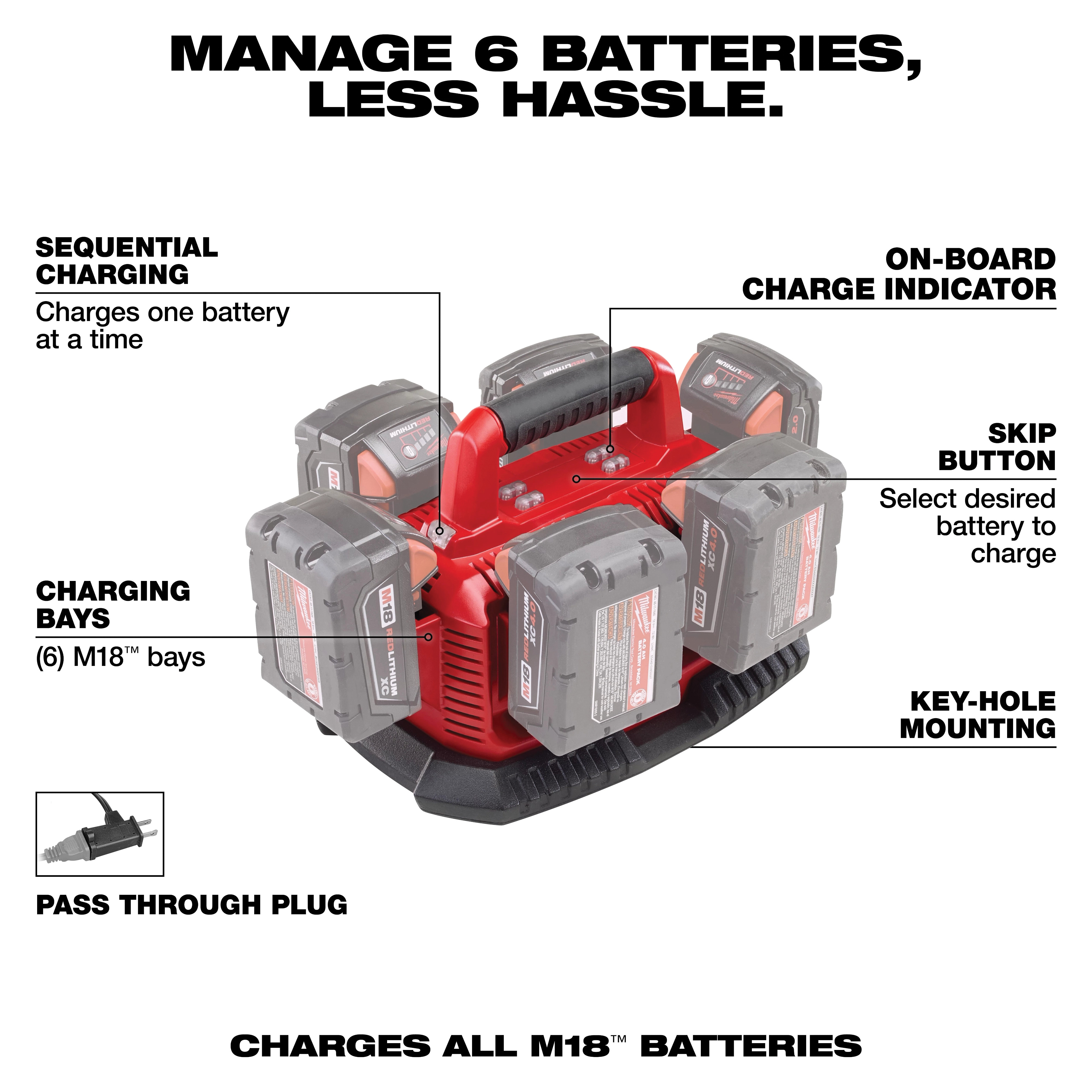 Milwaukee&reg; 48-59-1806 2473328