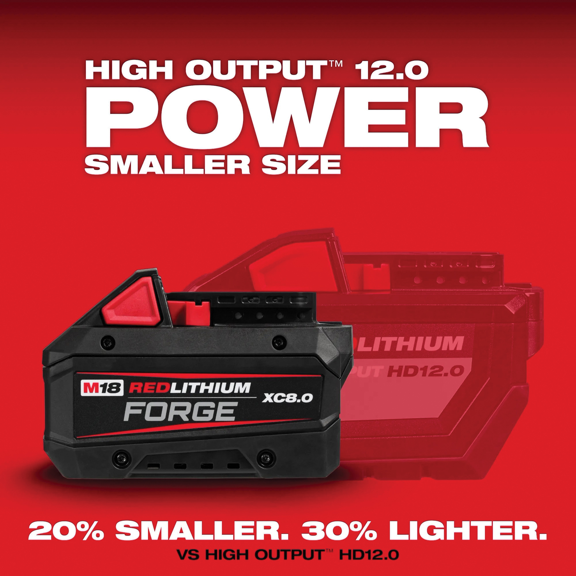 Milwaukee&reg; 48-59-1881 2501708