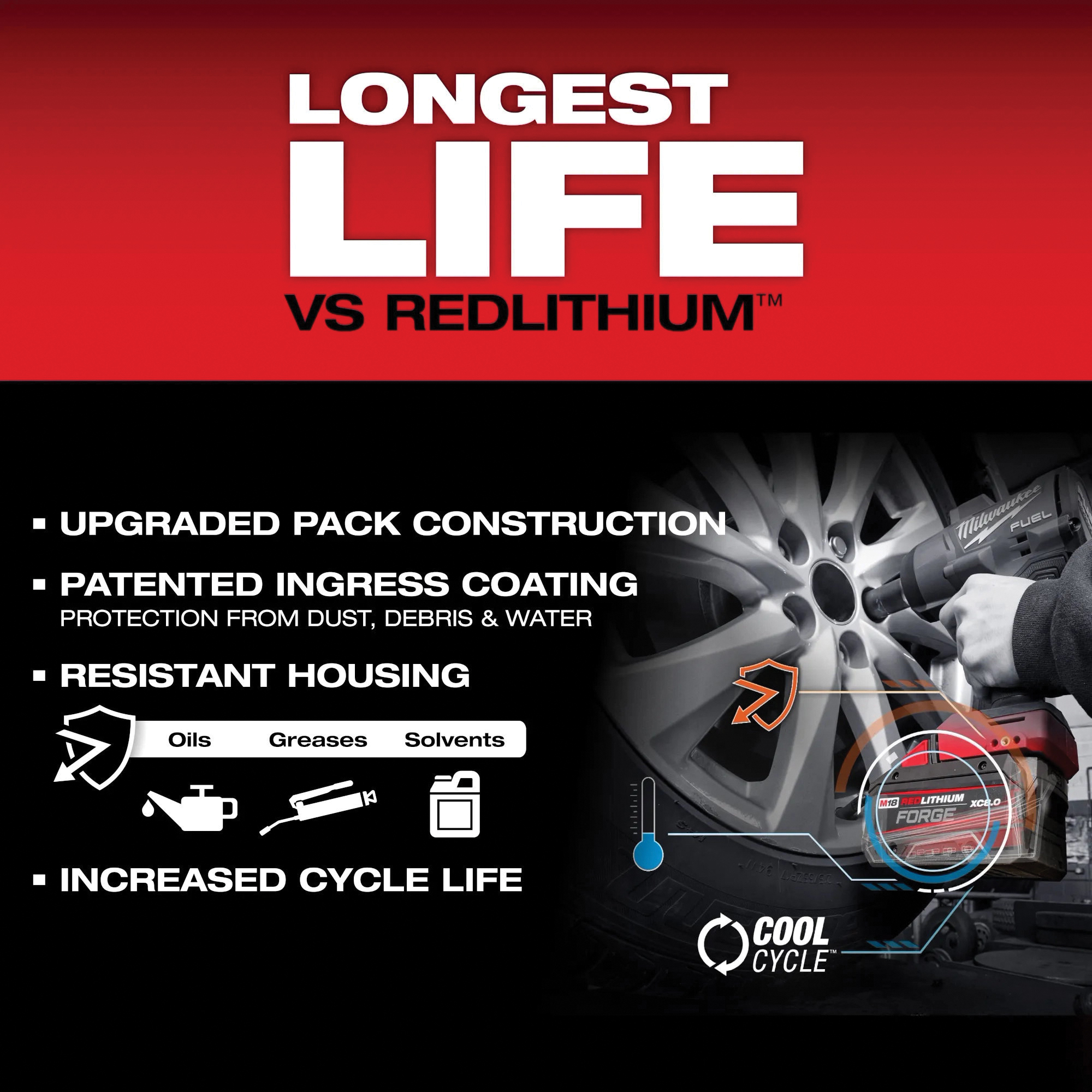 Milwaukee&reg; 48-59-1881 2501708