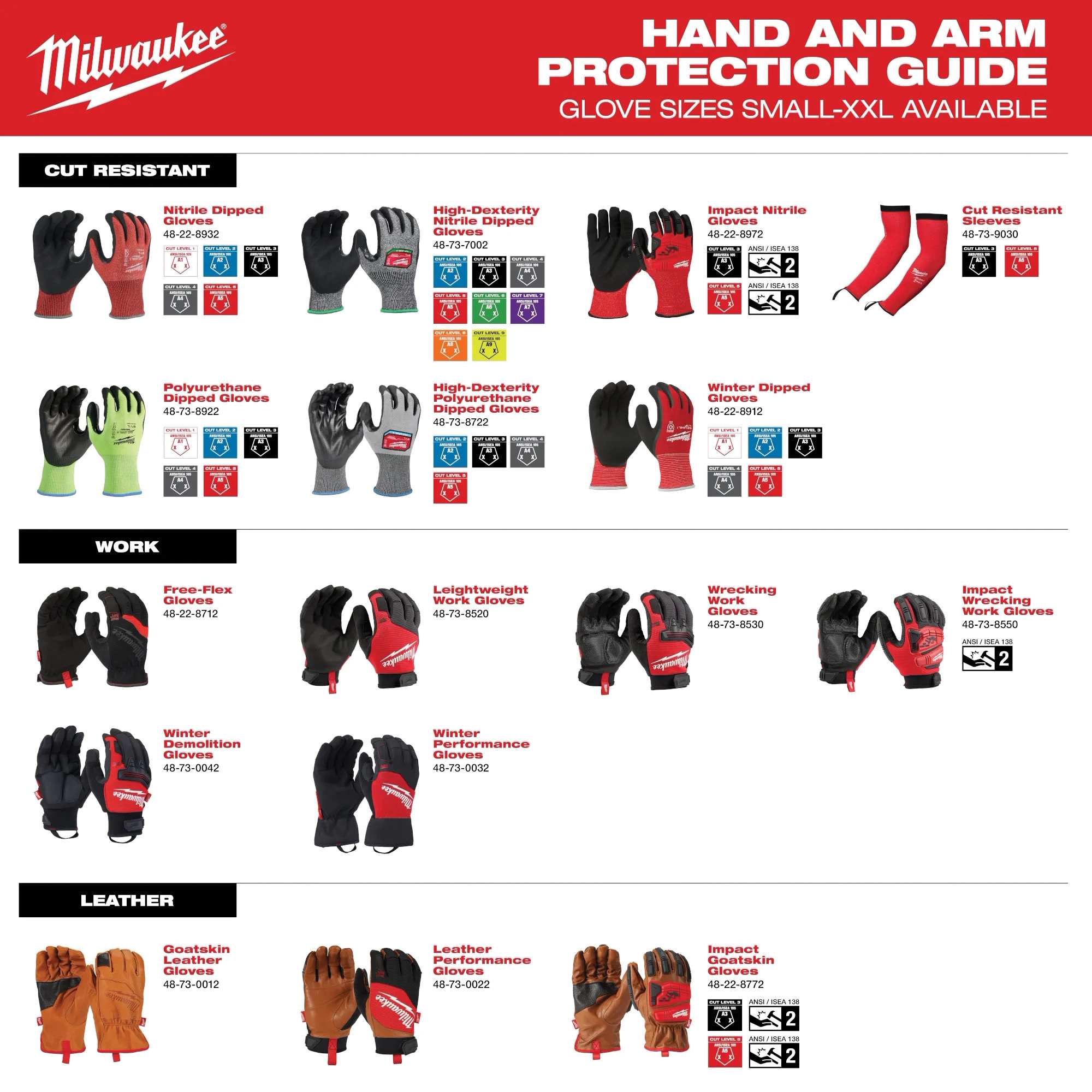 Milwaukee&reg; 48-73-8533 2497664