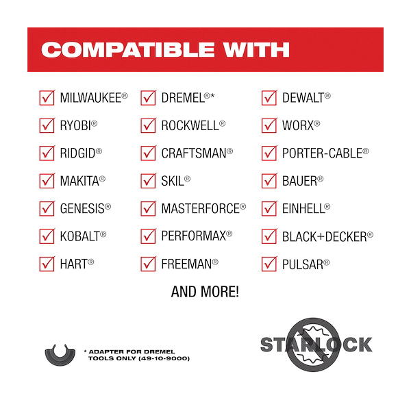 Milwaukee® 49-25-1521 MWK49-25-1521