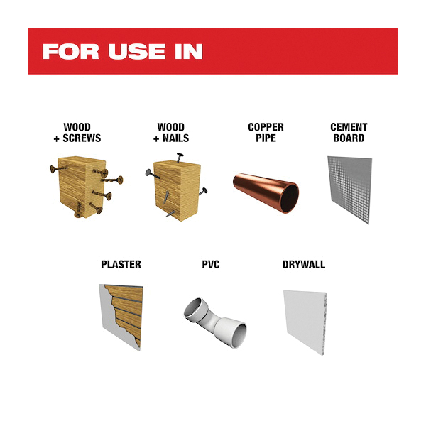 Milwaukee® 49-25-1521 MWK49-25-1521