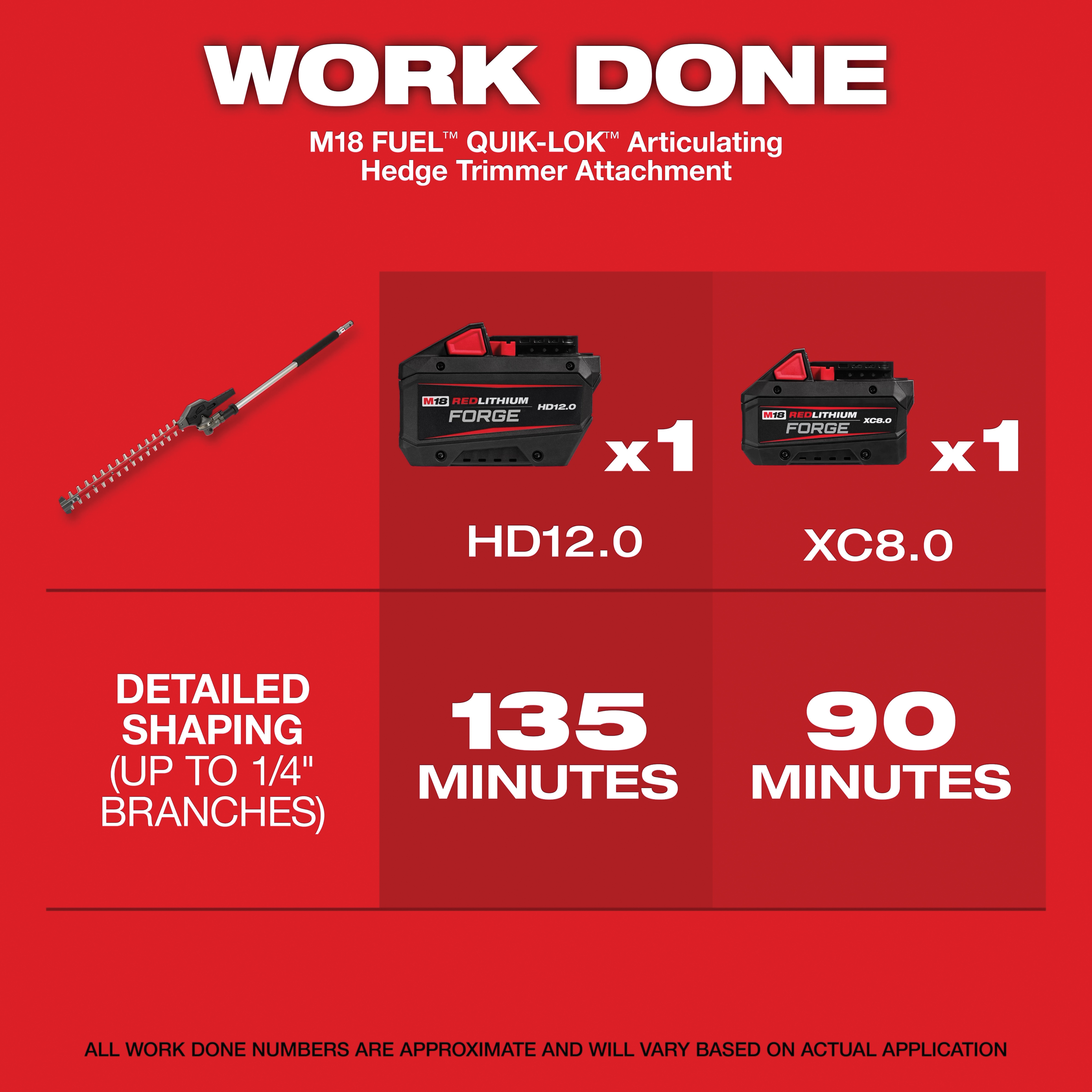 Milwaukee&reg; 49-16-2719 MWT 49-16-2719