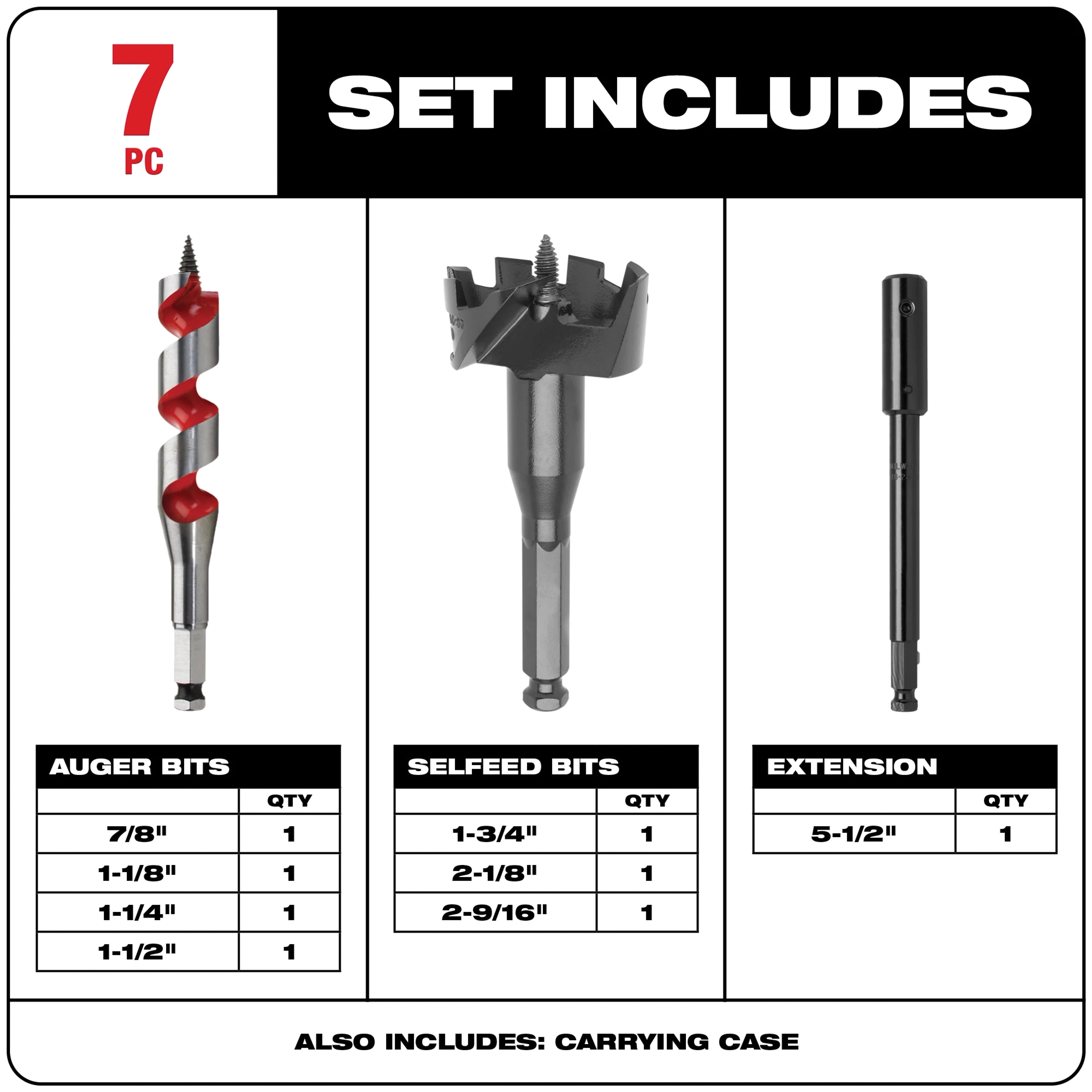 Milwaukee&reg; 49-22-0065 2464295