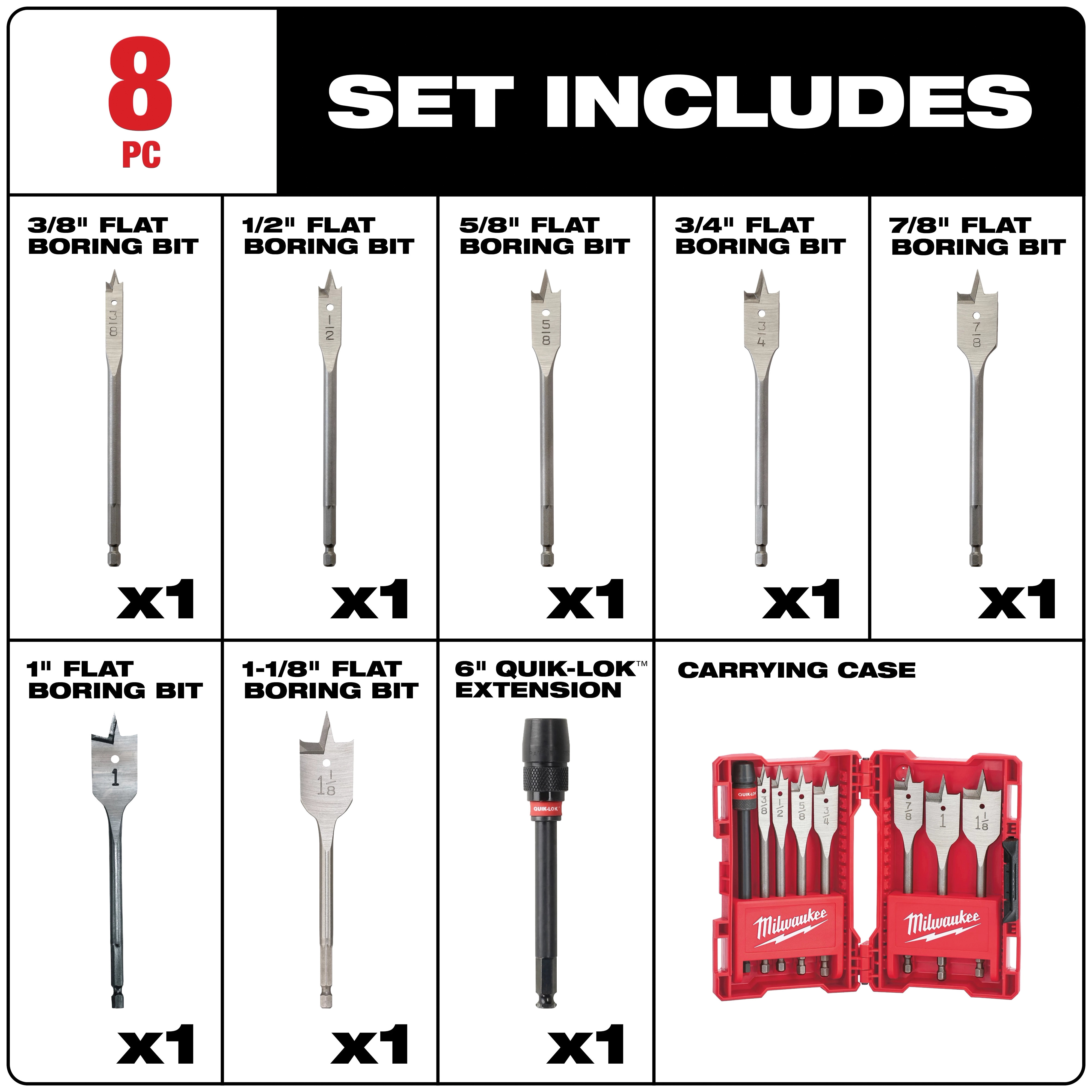 Milwaukee&reg; 49-22-0175 163058