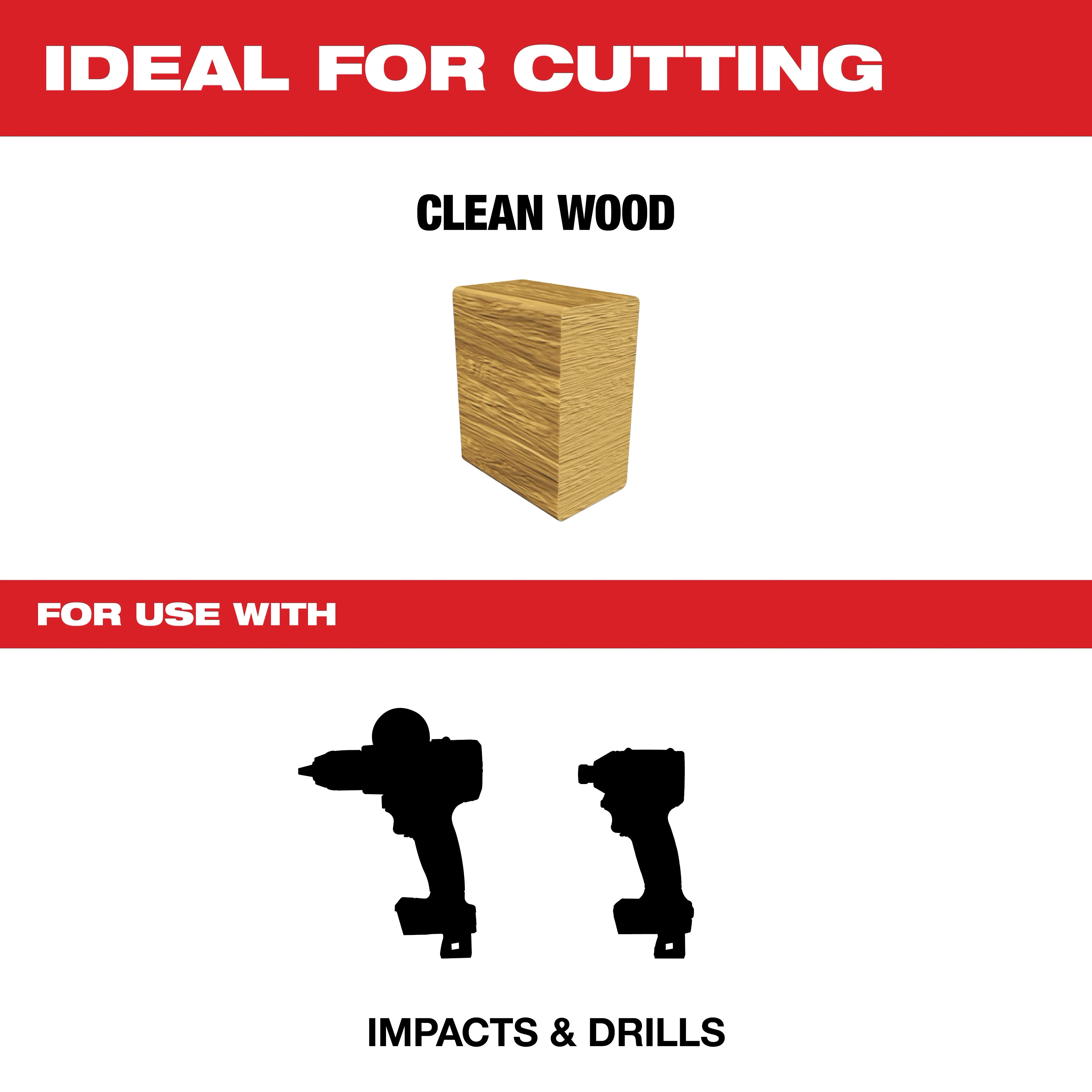 Milwaukee&reg; 49-22-0175 163058