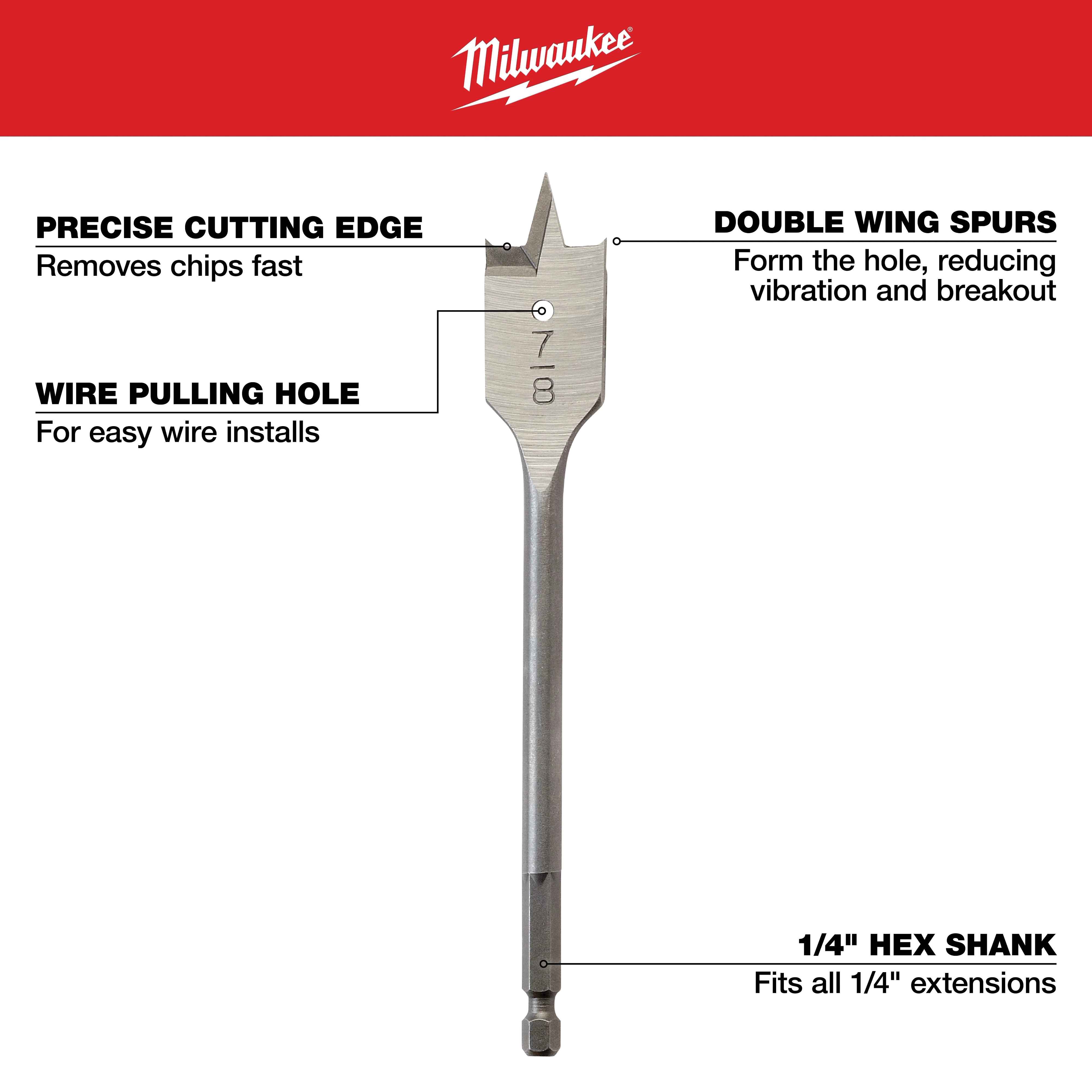 Milwaukee&reg; 49-22-0175 163058