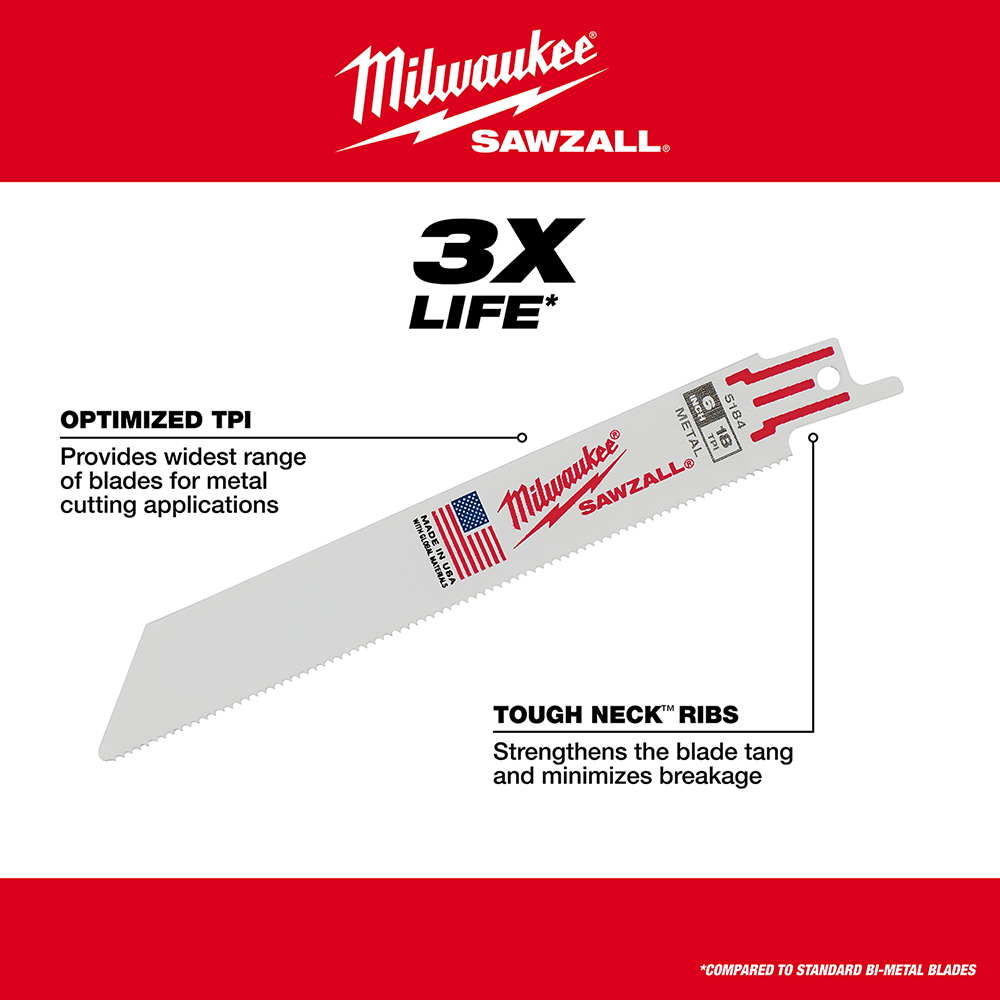 Milwaukee® 49-22-1132 MWK49-22-1132