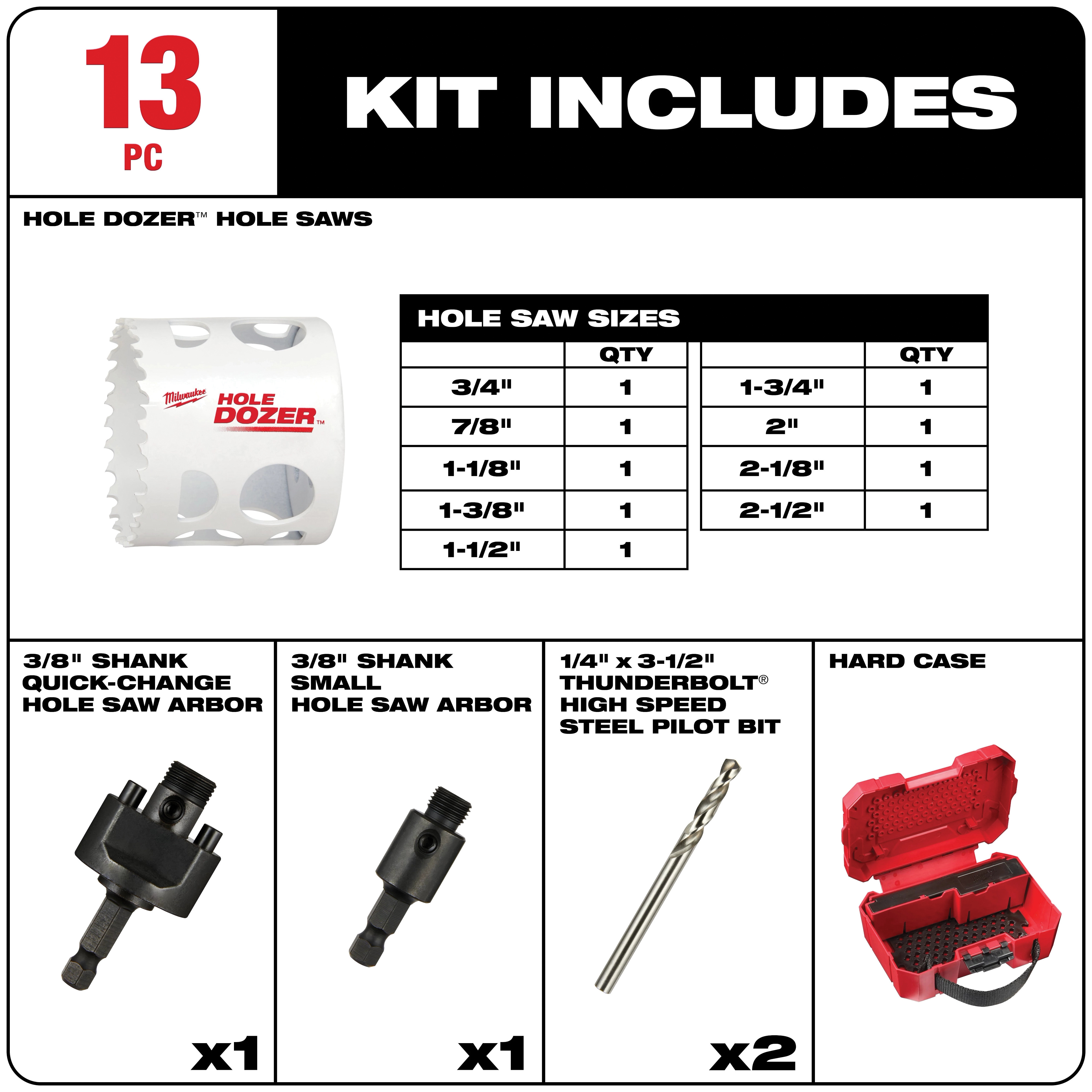 Milwaukee&reg; 49-22-4025 49-22-4025