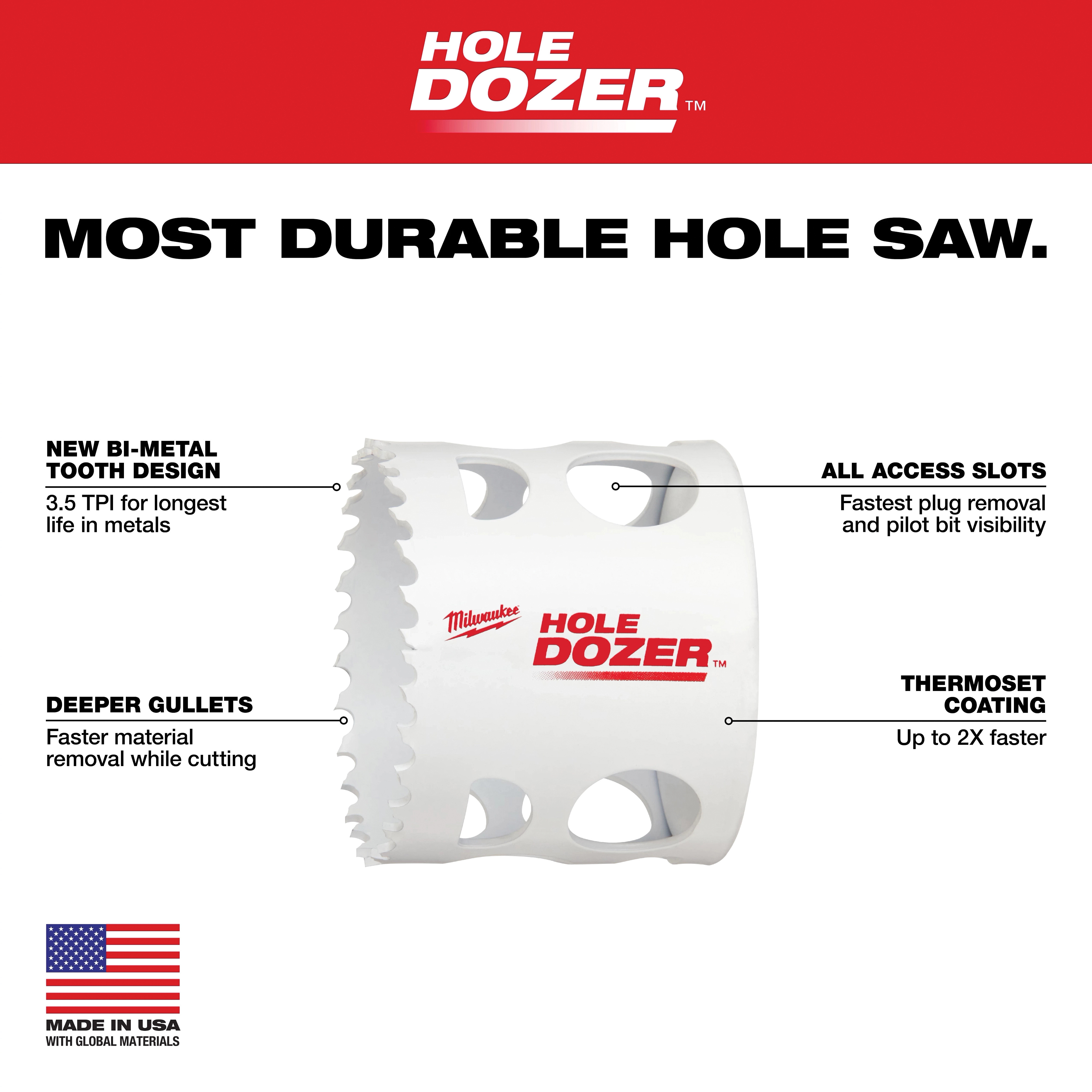 Milwaukee&reg; 49-22-4025 49-22-4025
