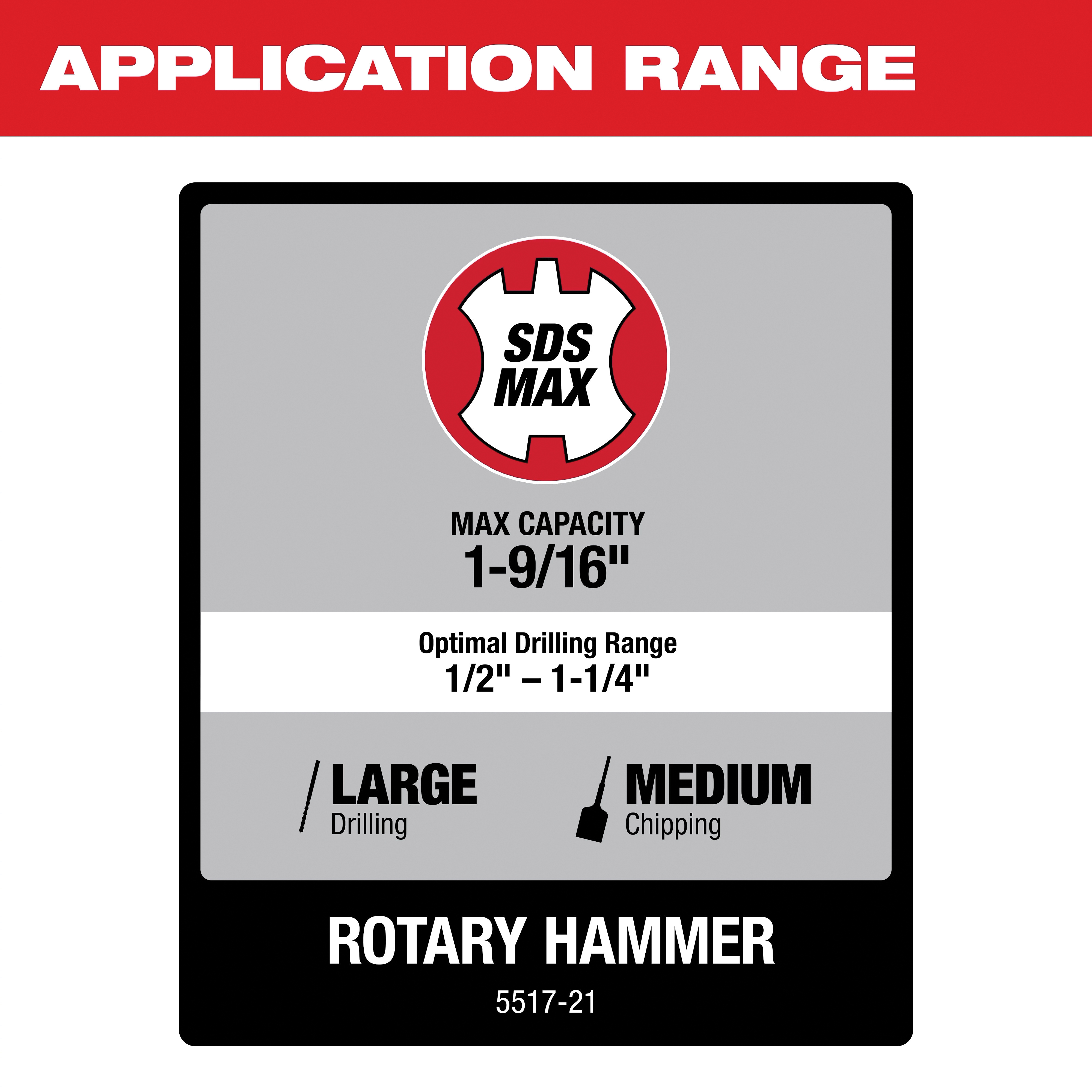Milwaukee&reg; 5517-21 2490888