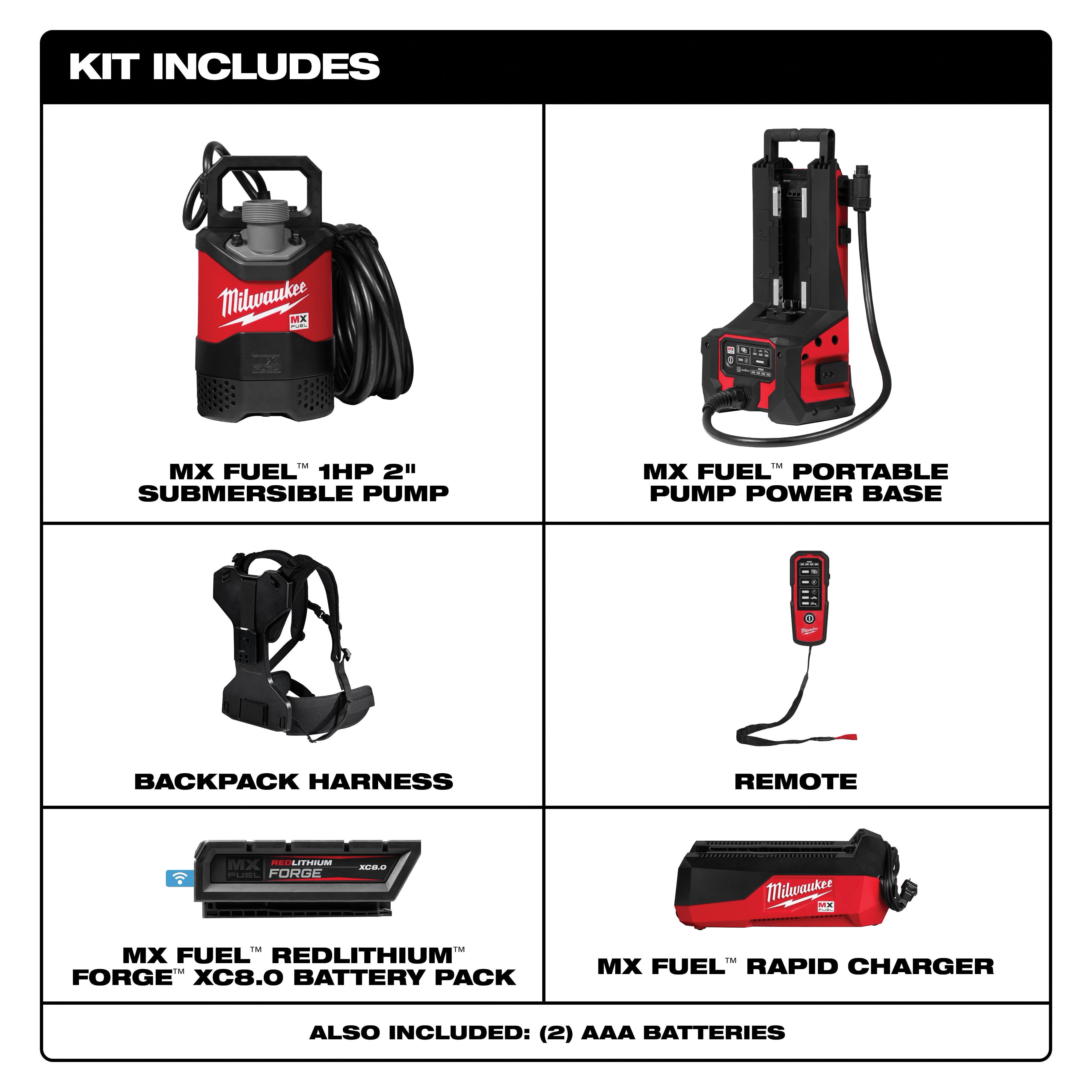 Milwaukee&reg; MXF211-1XC 2498065