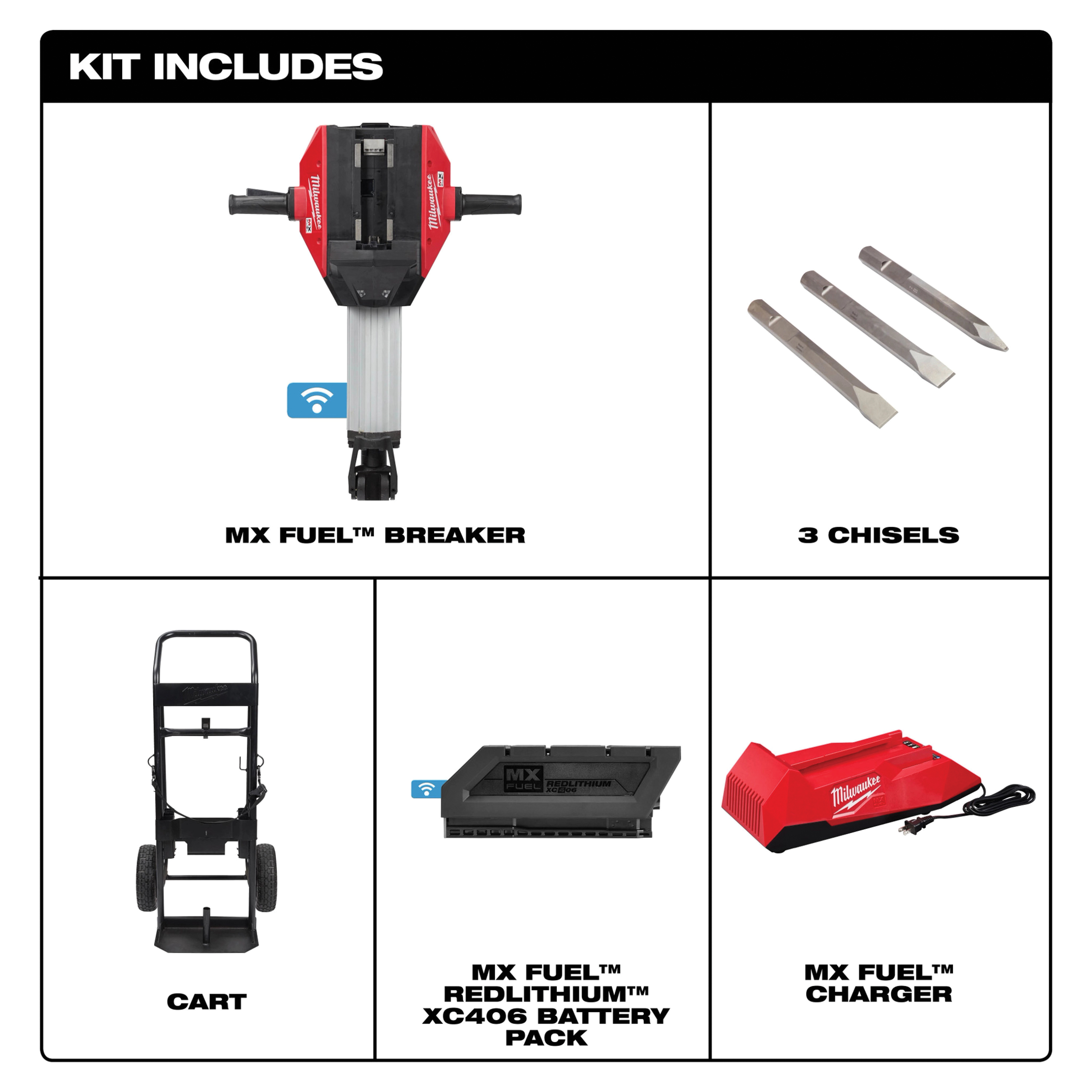 Rotary & Demolition Hammers