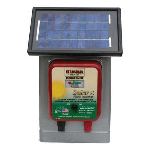 PARMAK PRECISION® HMSOLAR6