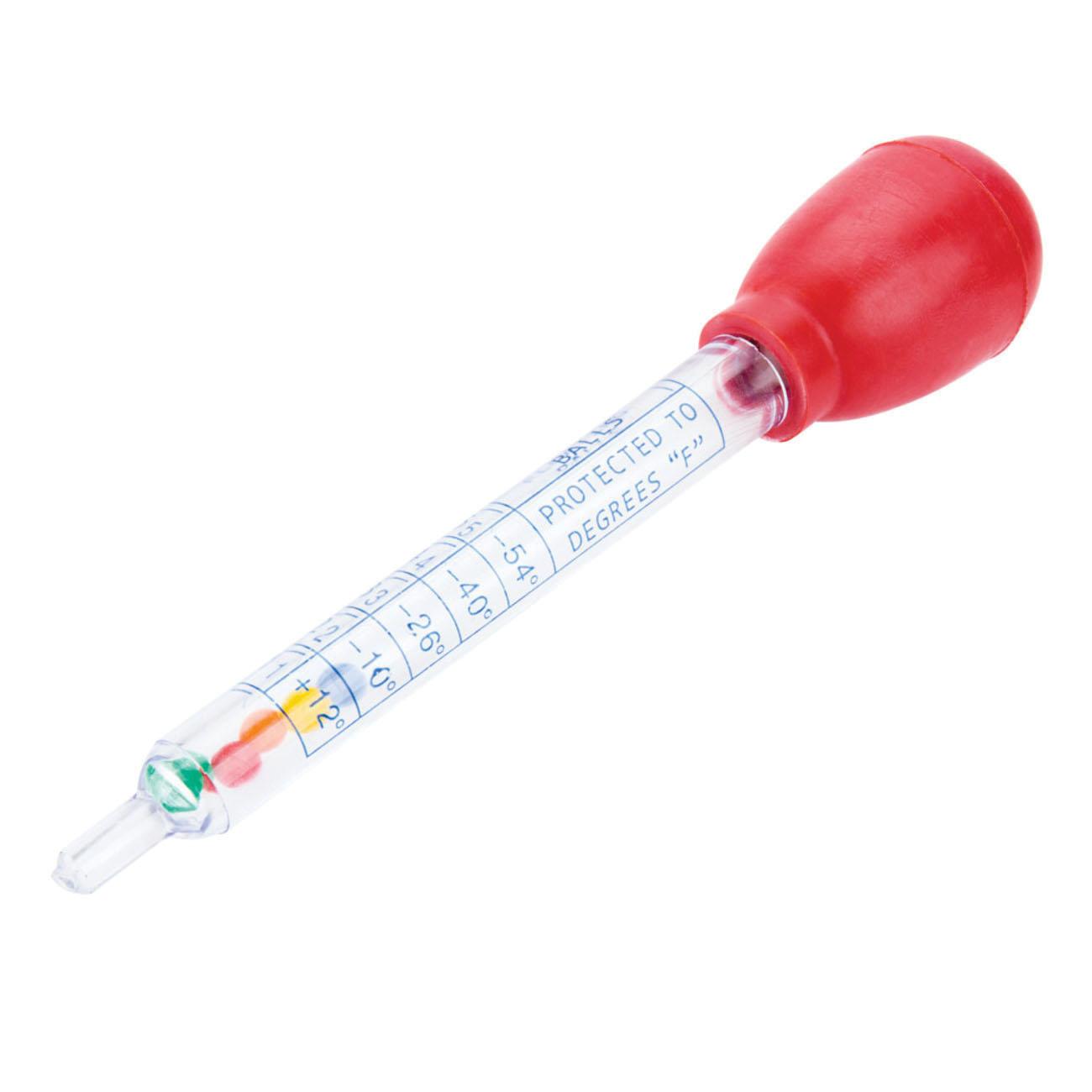 Performance Tool® W1655C