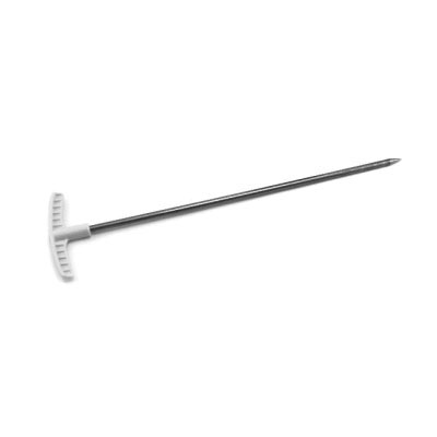 RIDGID® 18438