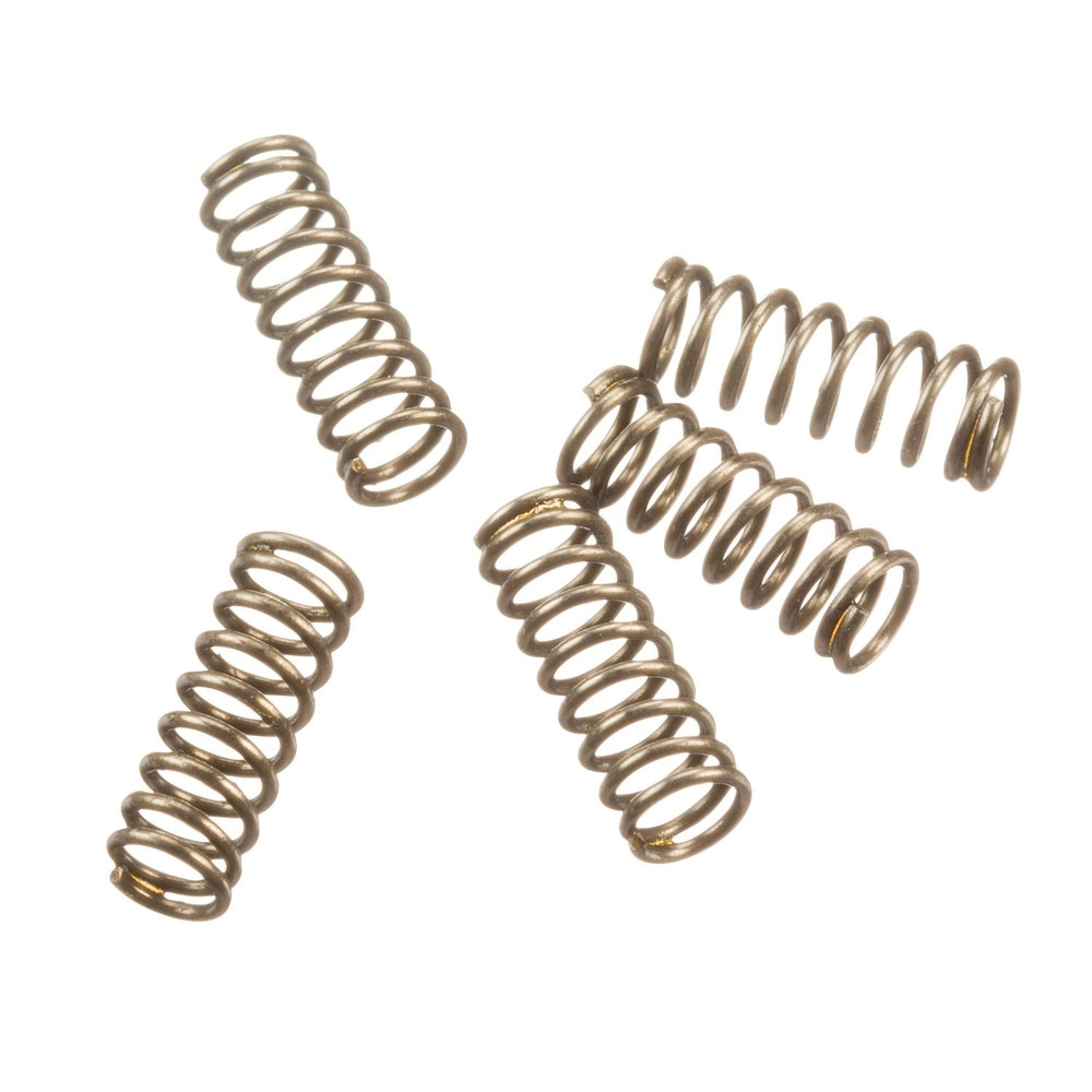 RIDGID® 34190