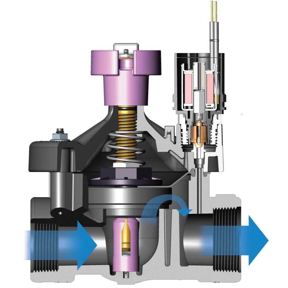 Rain Bird&reg; 200PESBR 76C-200PESBR