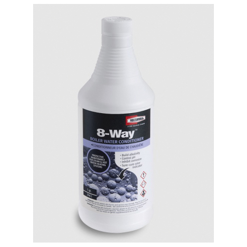 RectorSeal® 68712