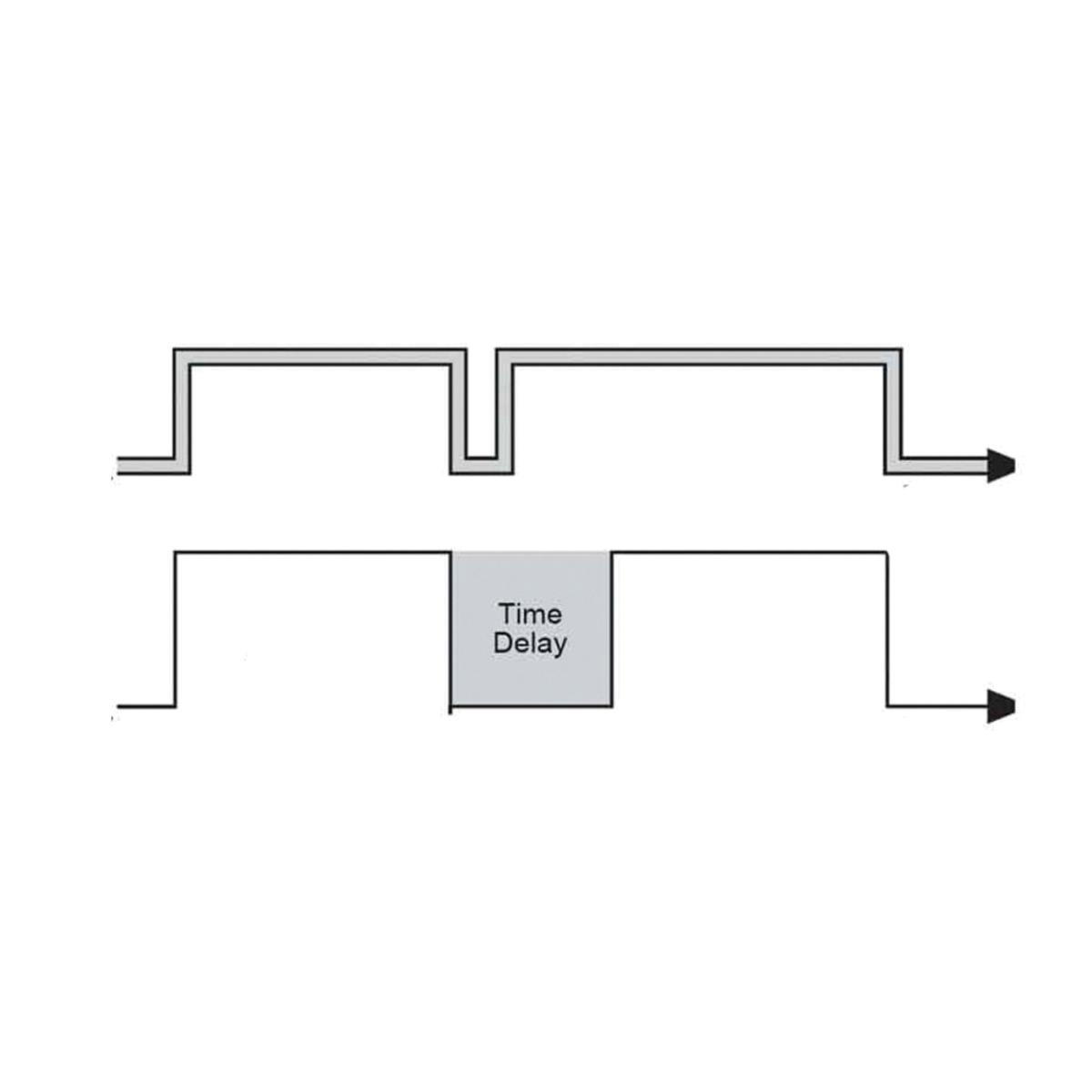 OneTrip Parts&reg; Blower Relay SPDT For Rheem Rudd WeatherKing Models, 24V