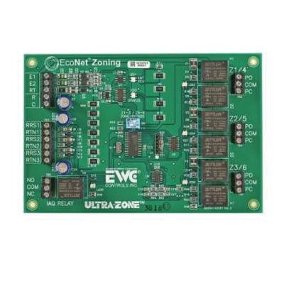 Rheem® 3 Zone E.W.C. EcoNet Zone Control Panel