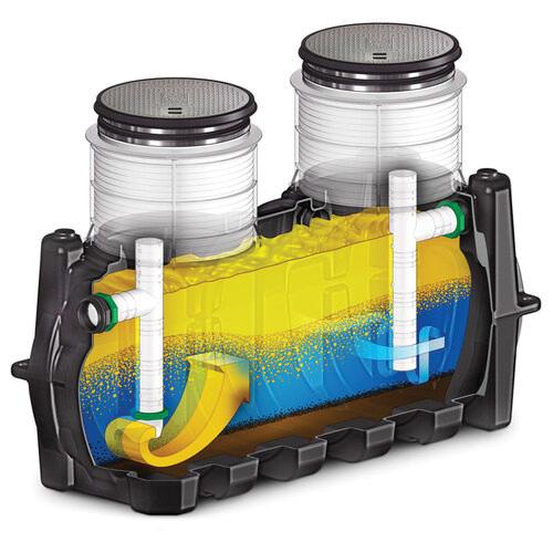 SCHIER GB-250 Hydromechanical Grease Interceptor with Pedestrian Rated Composite Cover, Indoor/Outdoor, 277 Gallon Liquid Capacity