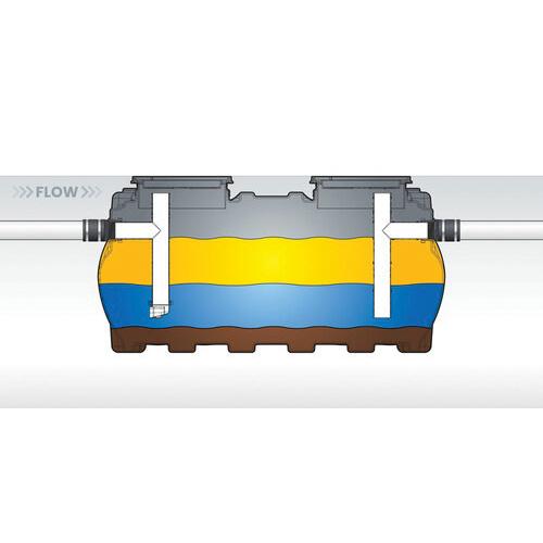 SCHIER GB-250 Hydromechanical Grease Interceptor with Pedestrian Rated Composite Cover, Indoor/Outdoor, 277 Gallon Liquid Capacity thumbnail 3
