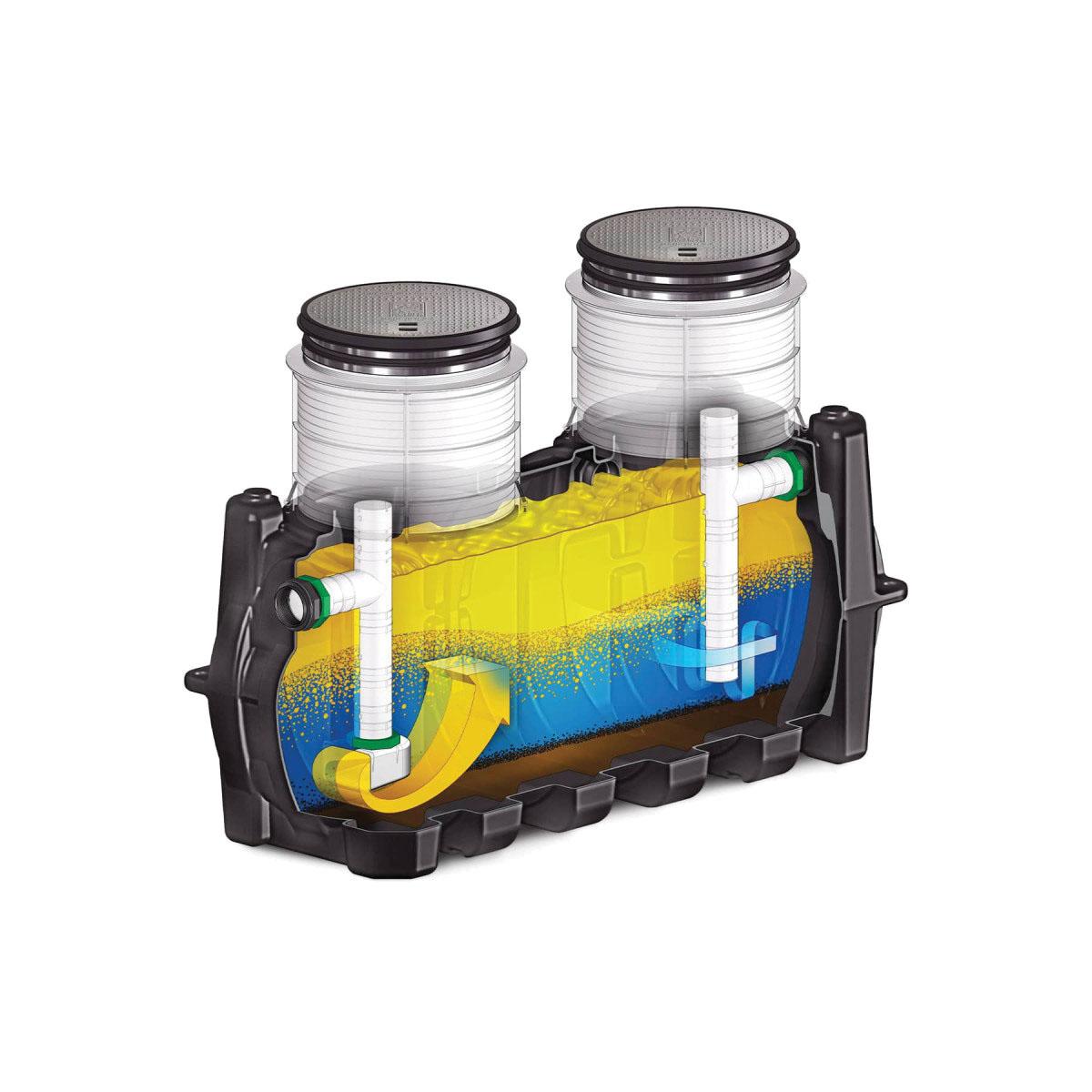 SCHIER GB250 Hydromechanical Grease Interceptor with H-20 Rated Cast Iron Cover, Indoor/Outdoor, 277 Gallon Liquid Capacity