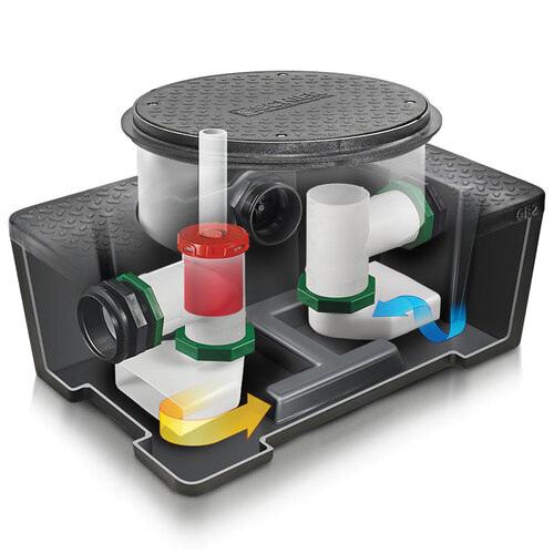 Grease Traps & Interceptors
