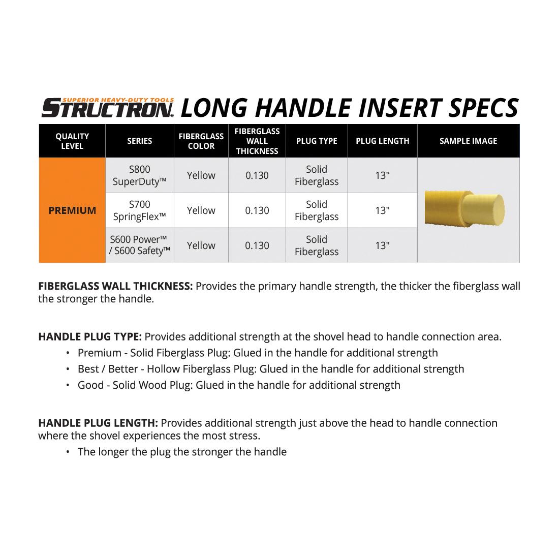 STRUCTRON® 49752 196114