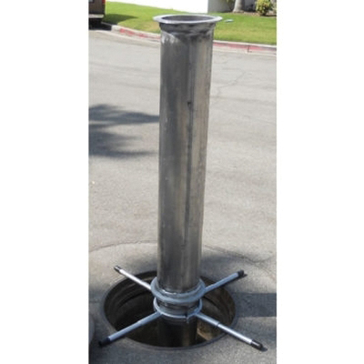 Southland Tool 192024