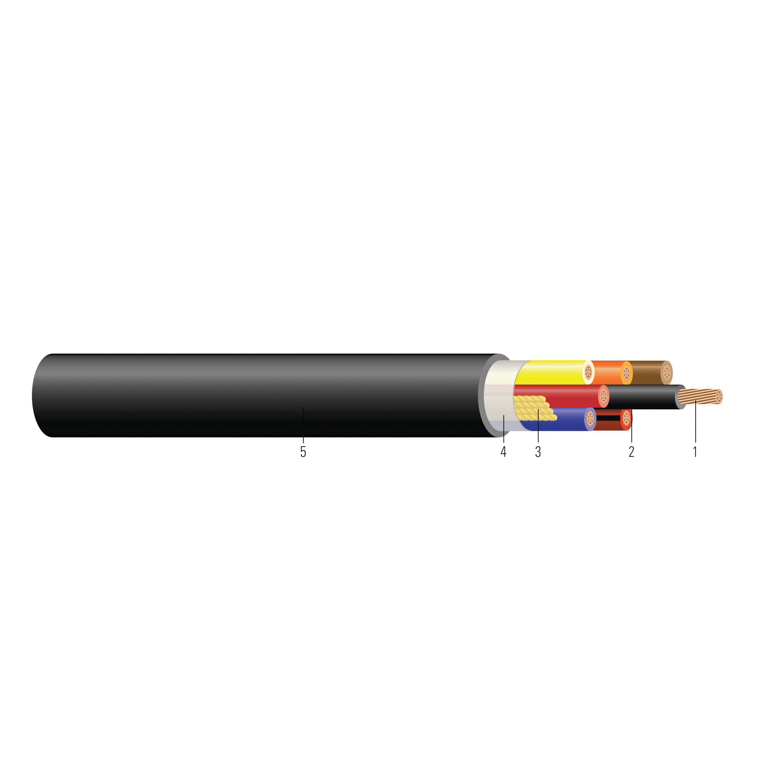 Southwire® 58225705
