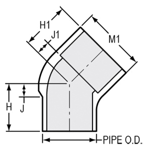 Spears® 427-007 So-05a-427007 