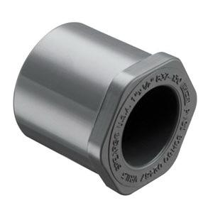 Spears&reg; 837-212