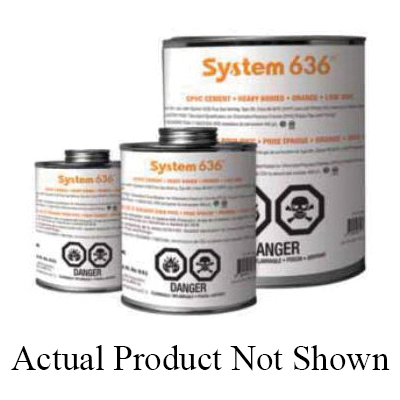 System 636® 196047